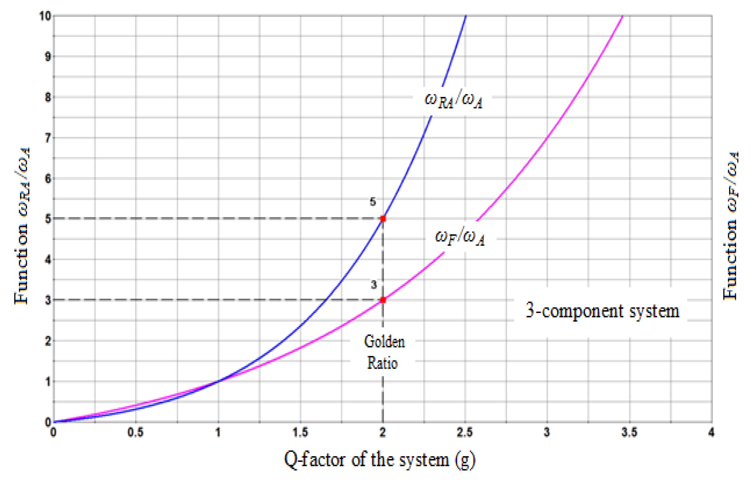 Mathematics 09 02812 g011 Mathematics 09 02812 g011