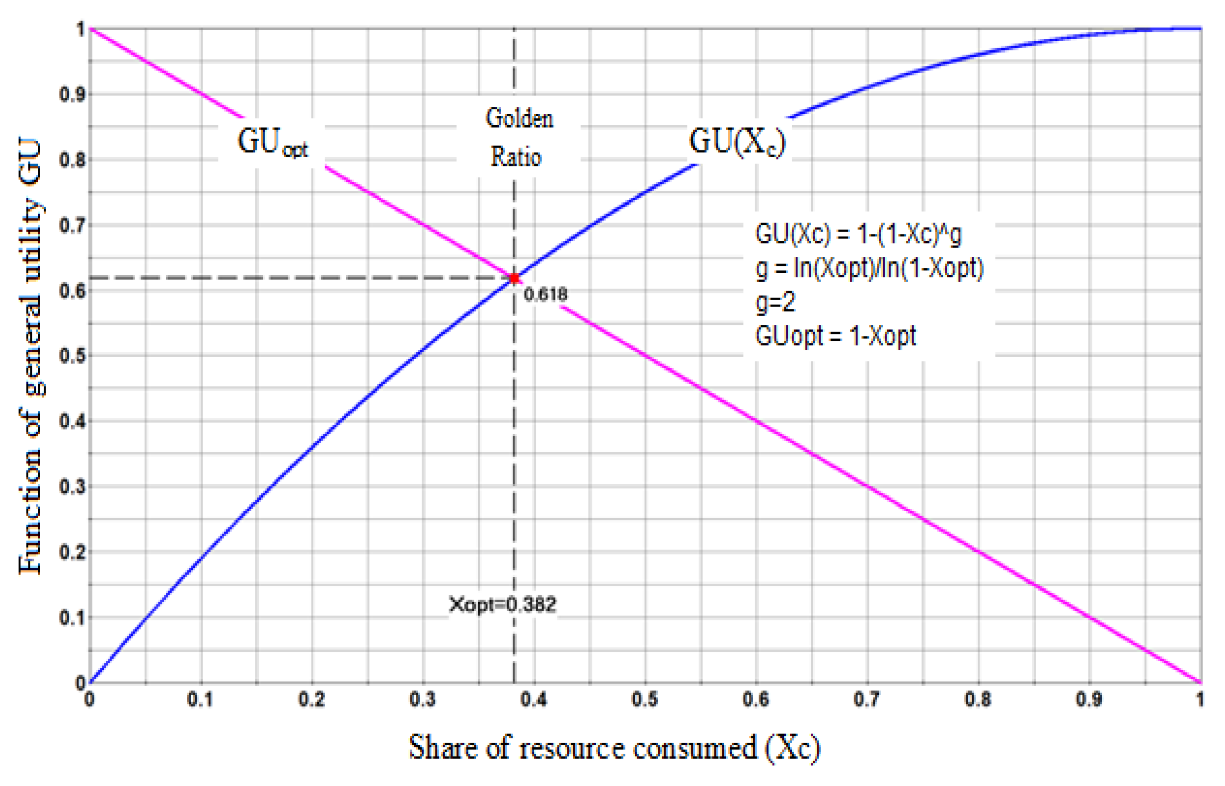 Mathematics 09 02812 g012 Mathematics 09 02812 g012