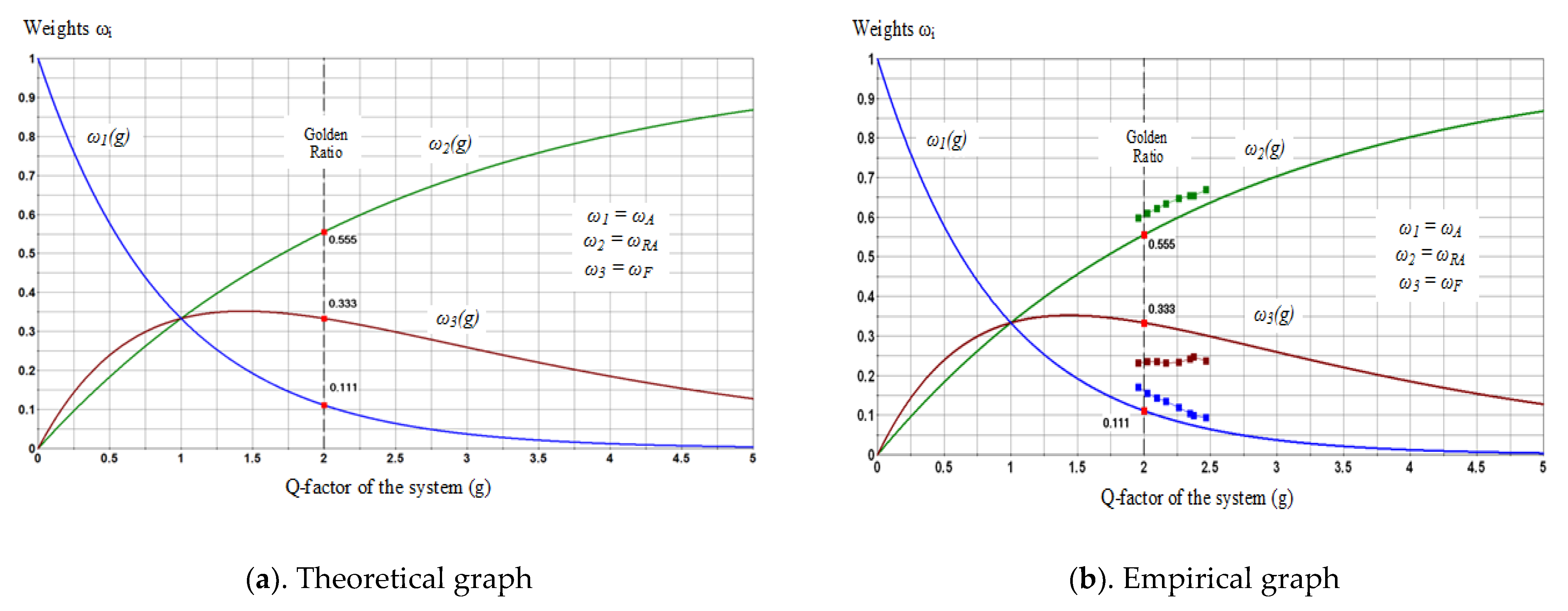 Mathematics 09 02812 g014 Mathematics 09 02812 g014
