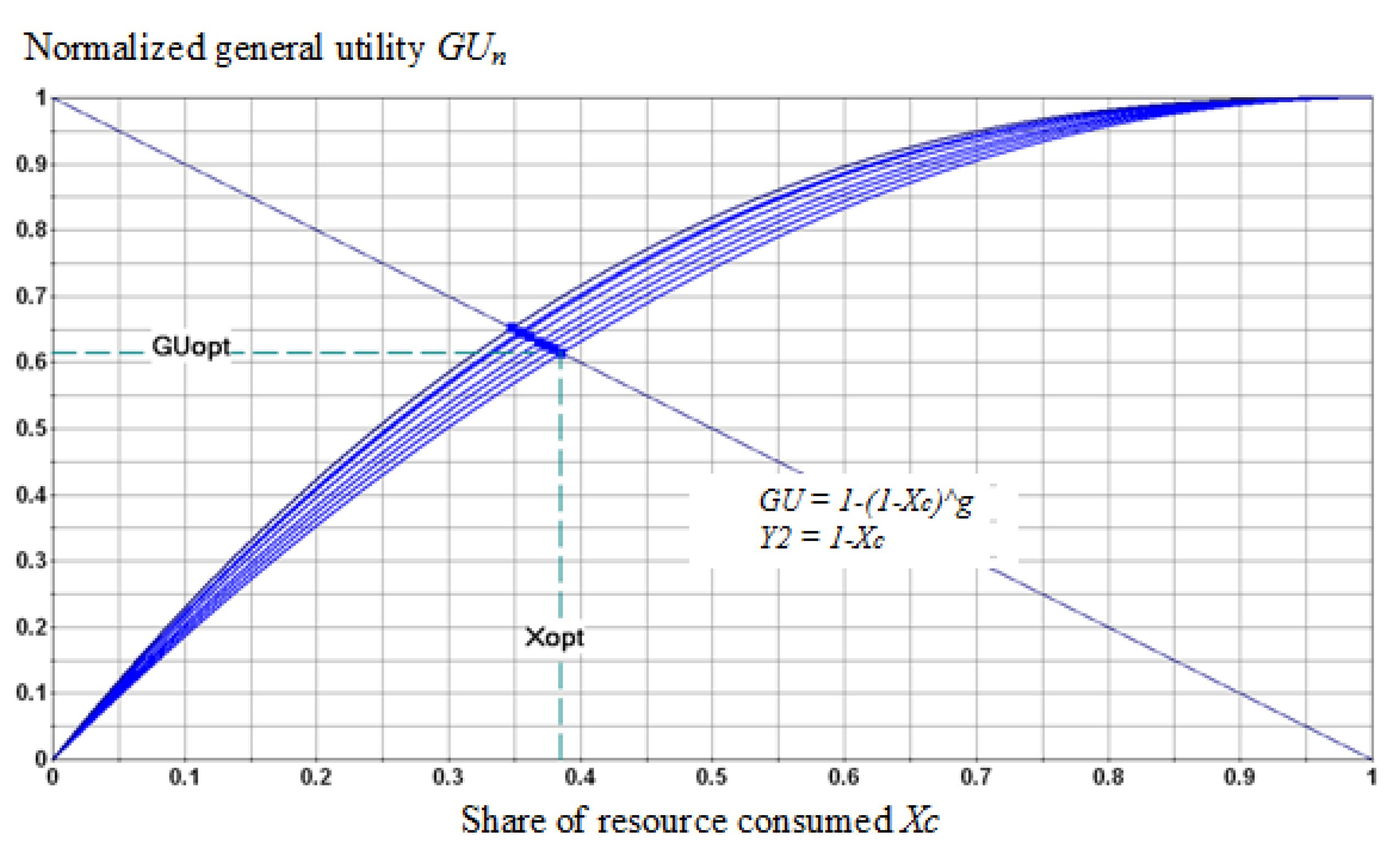Mathematics 09 02812 g016 Mathematics 09 02812 g016