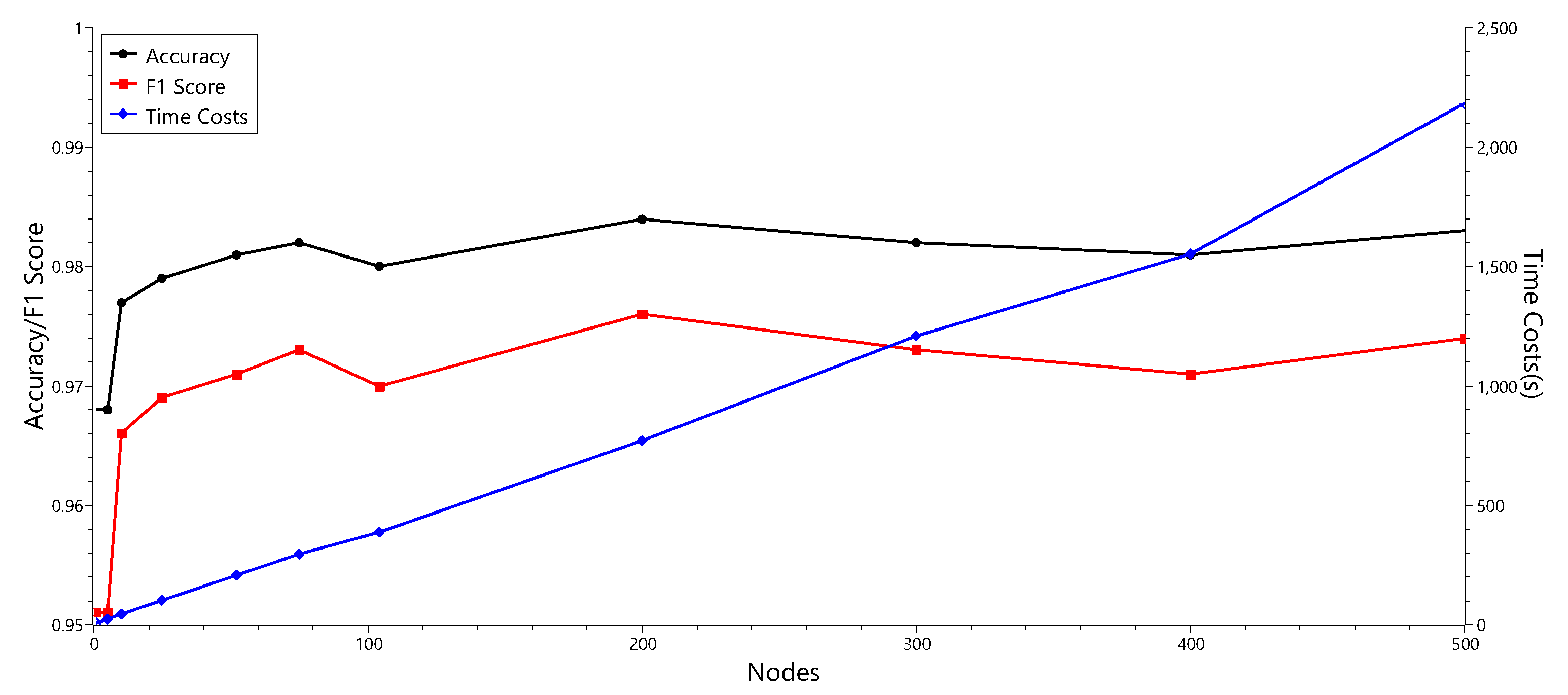 Mathematics 09 02813 g007