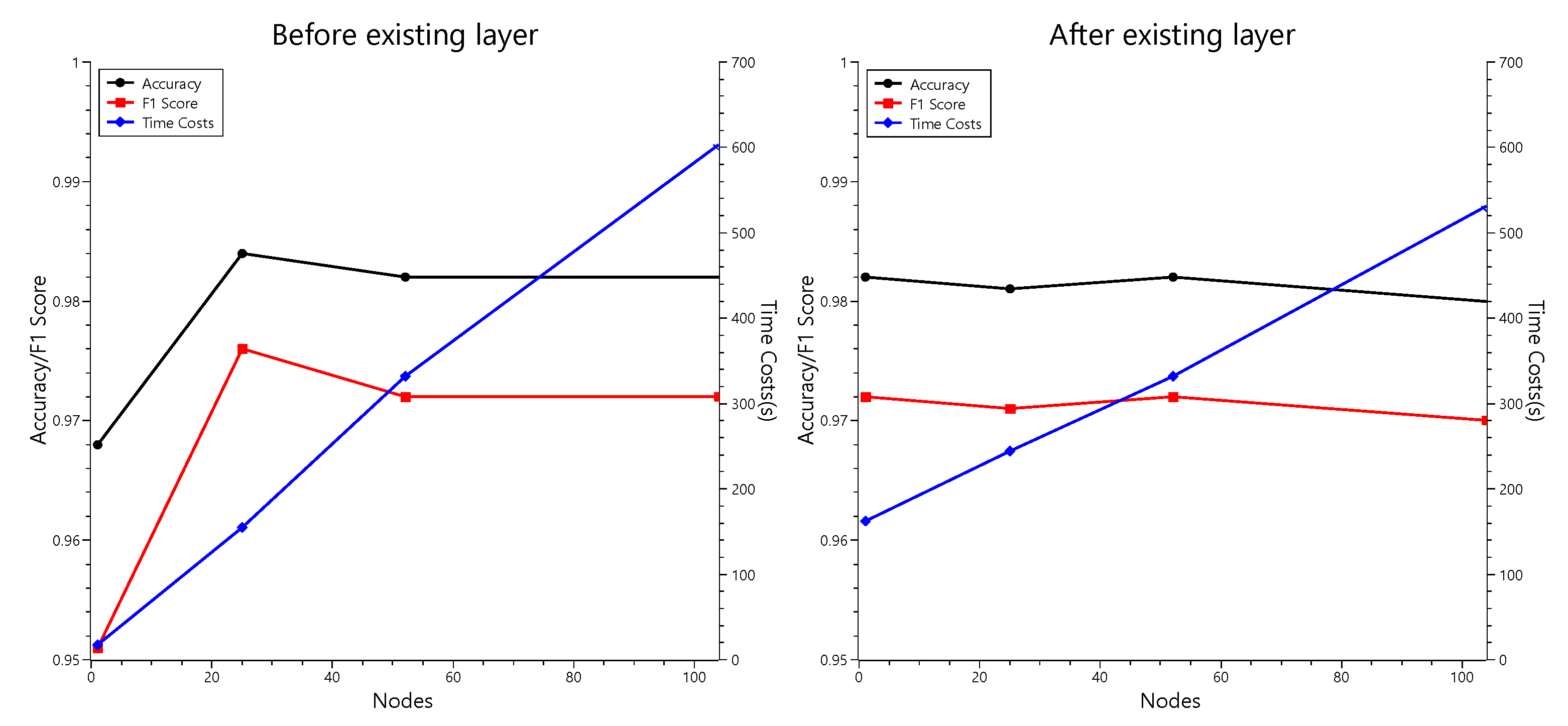 Mathematics 09 02813 g008