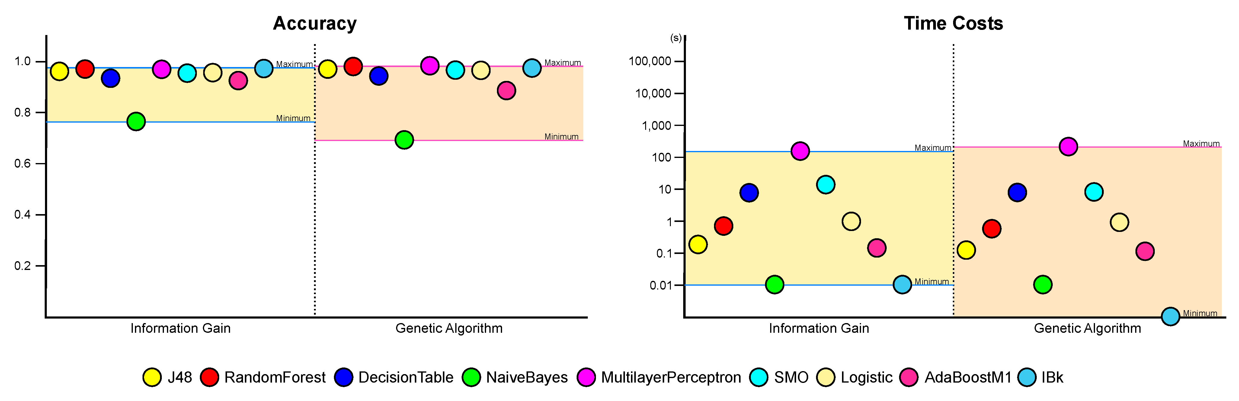 Mathematics 09 02813 g010