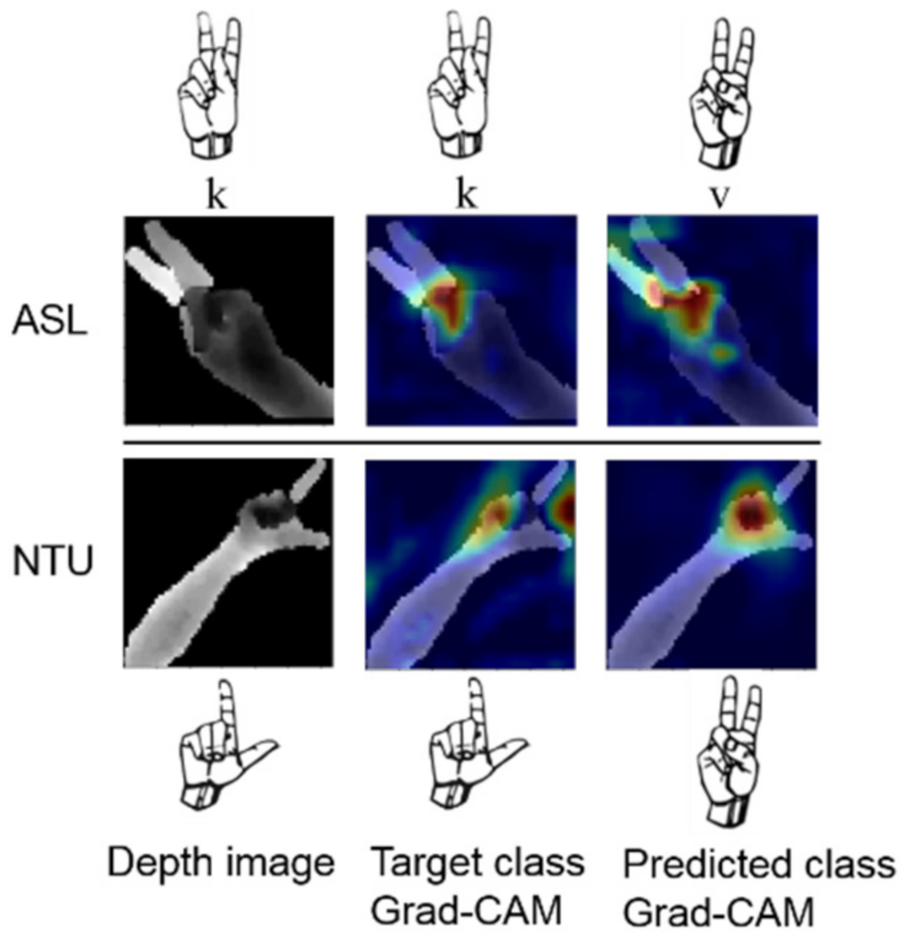 Mathematics 09 02815 g010
