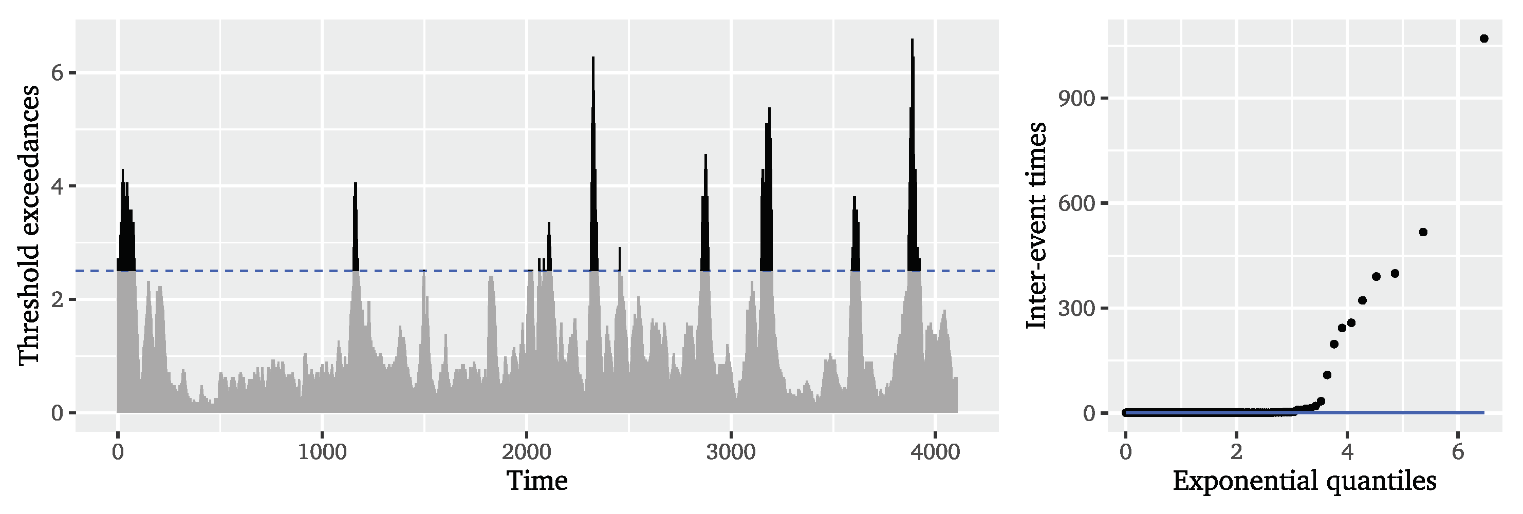 Mathematics 09 02817 g001 Mathematics 09 02817 g001