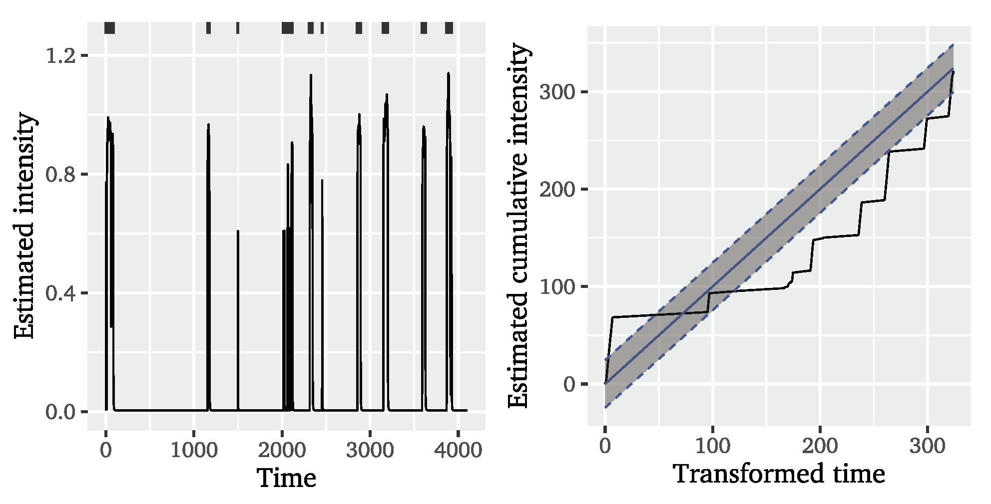 Mathematics 09 02817 g003 Mathematics 09 02817 g003