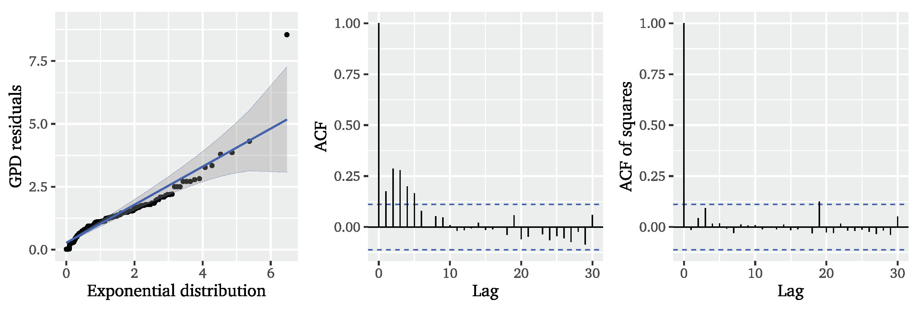 Mathematics 09 02817 g004 Mathematics 09 02817 g004
