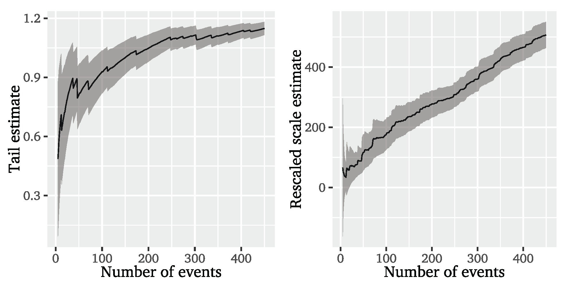 Mathematics 09 02817 g007 Mathematics 09 02817 g007