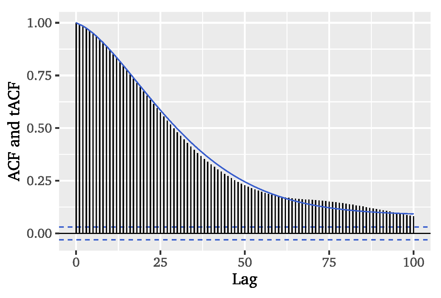 Mathematics 09 02817 g008 Mathematics 09 02817 g008