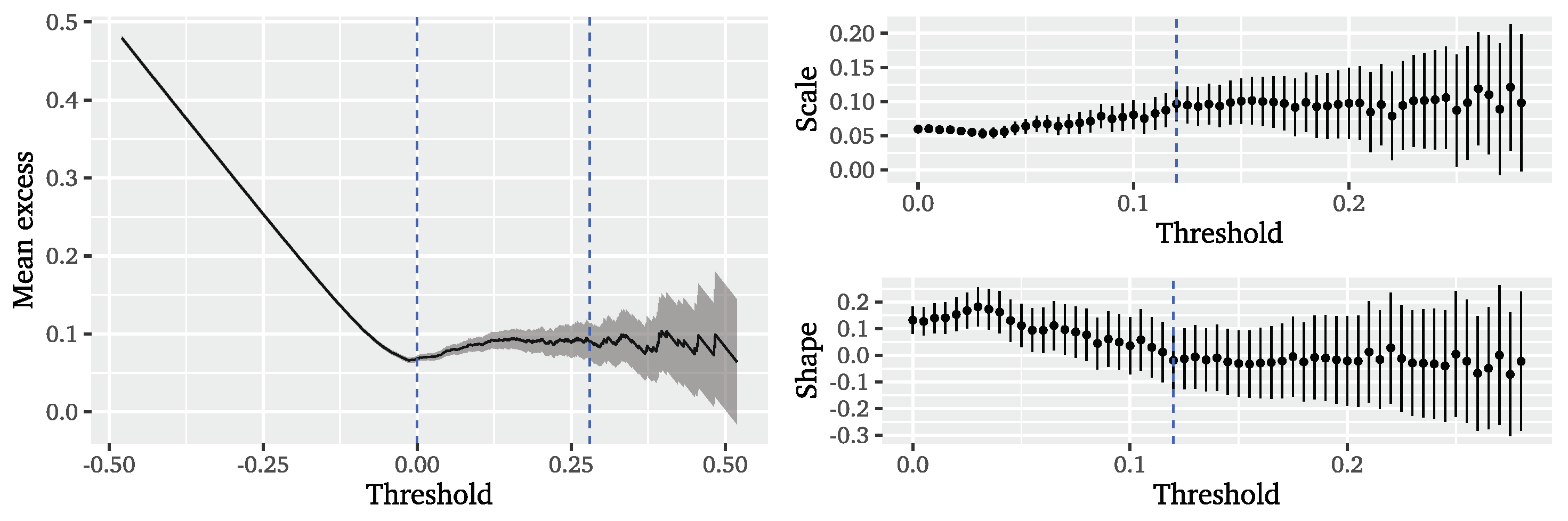 Mathematics 09 02817 g010 Mathematics 09 02817 g010