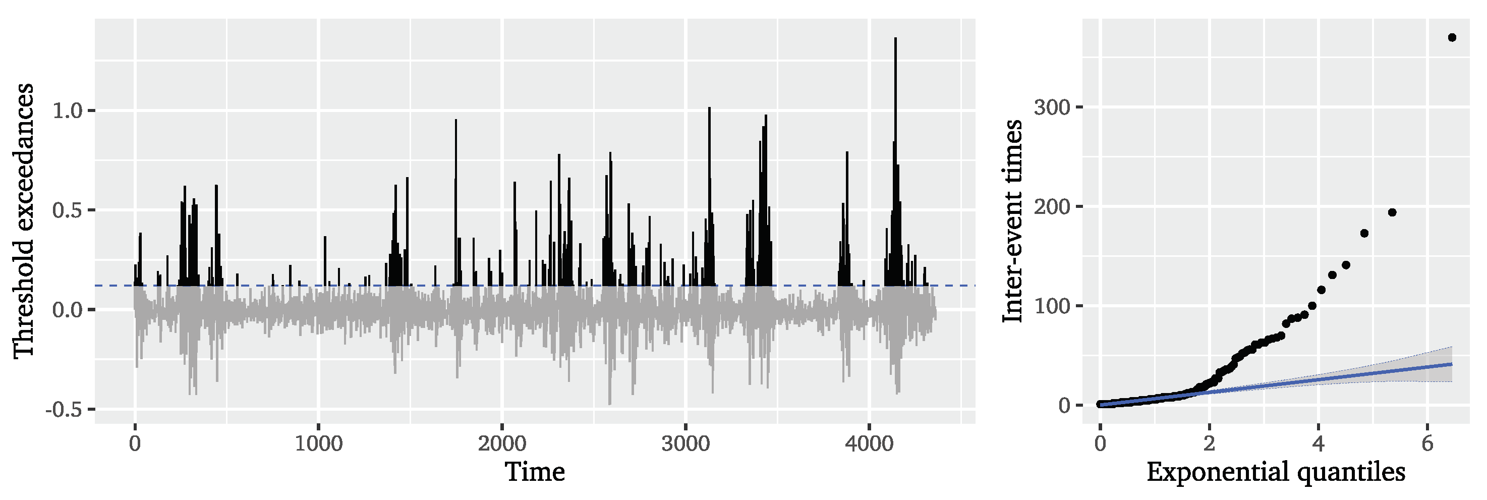 Mathematics 09 02817 g011 Mathematics 09 02817 g011