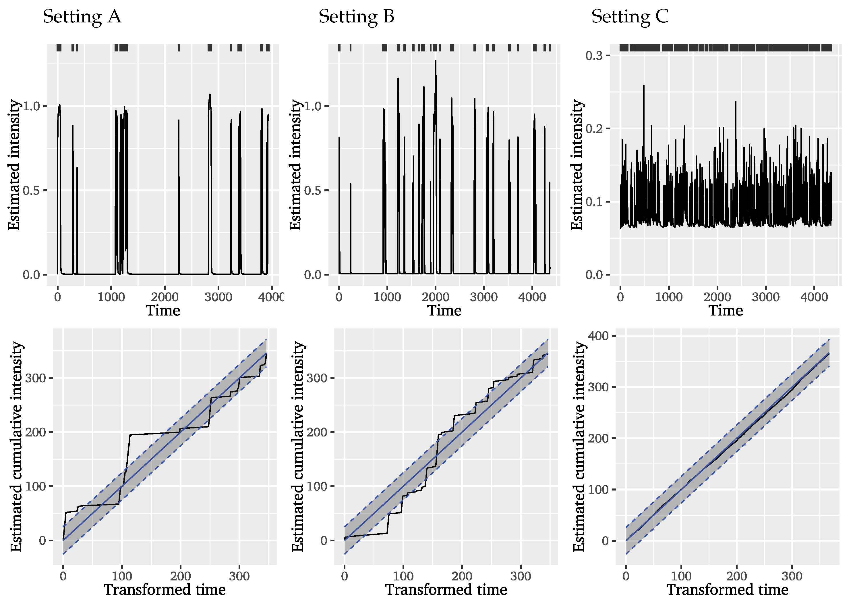 Mathematics 09 02817 g013 Mathematics 09 02817 g013