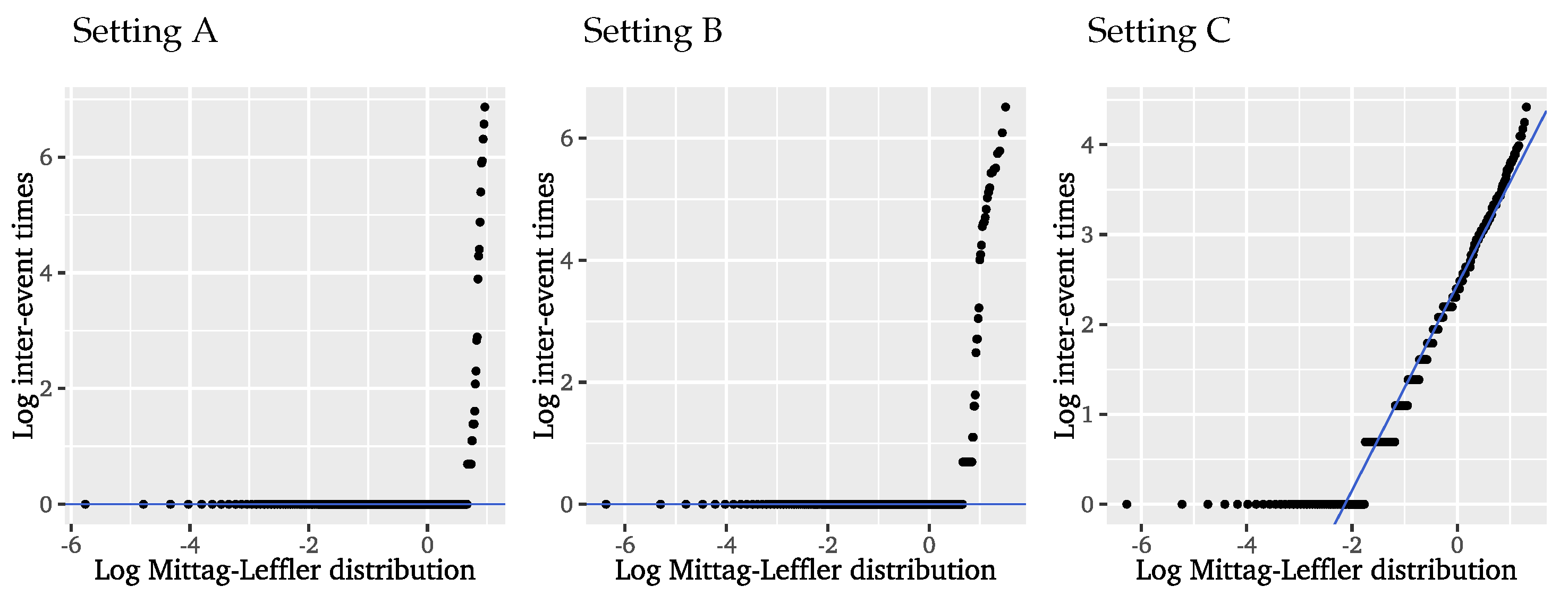 Mathematics 09 02817 g016 Mathematics 09 02817 g016