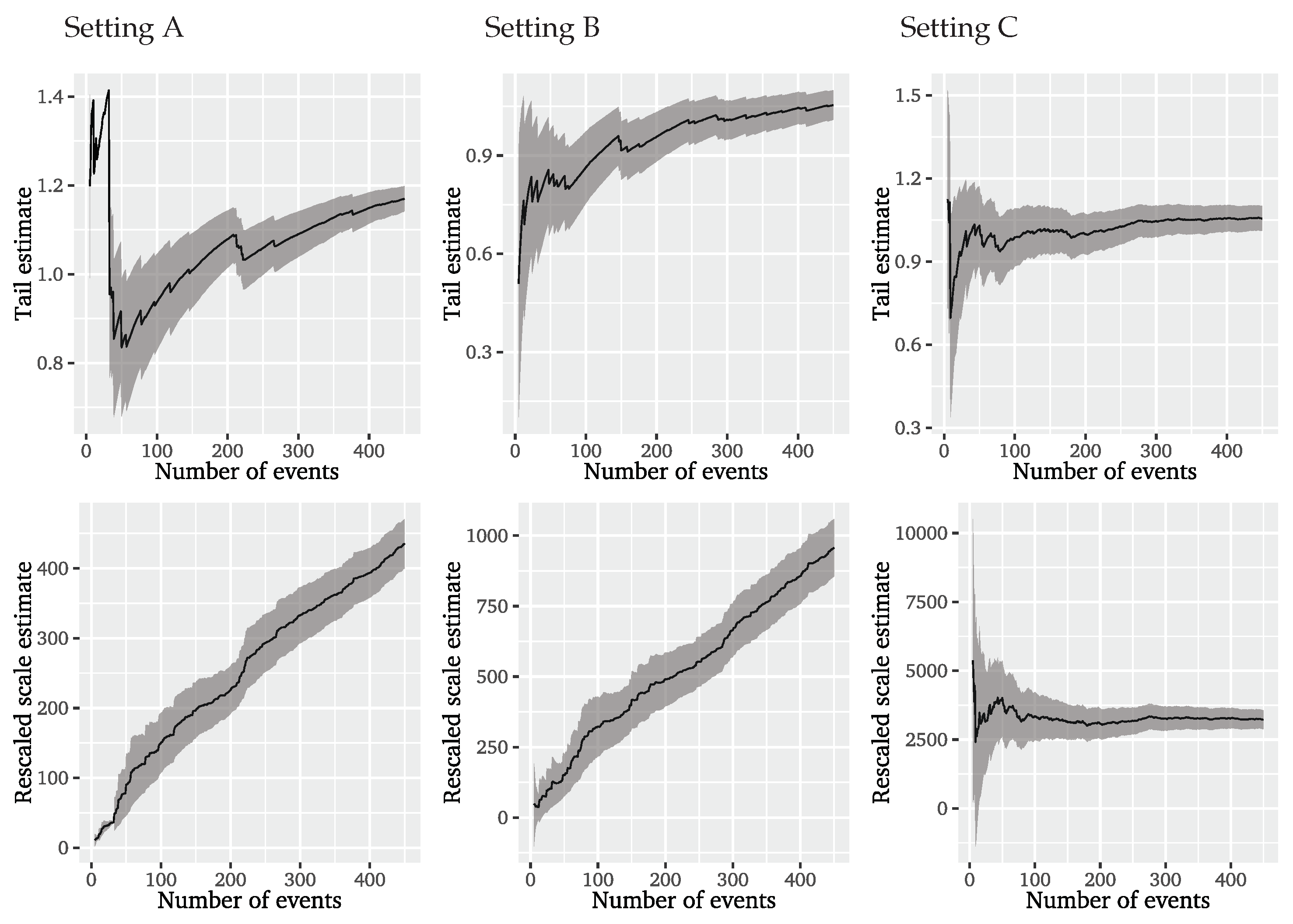 Mathematics 09 02817 g017 Mathematics 09 02817 g017
