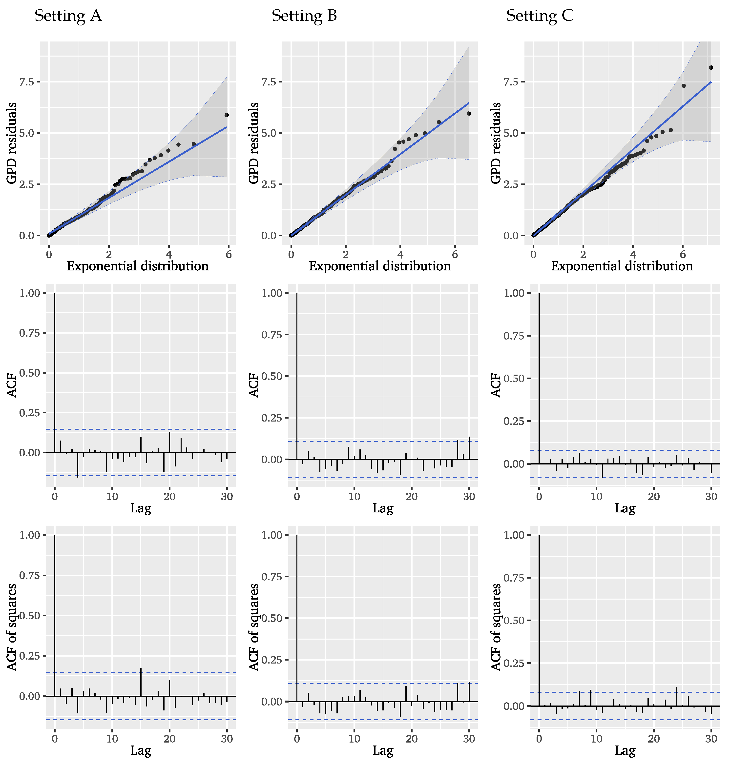 Mathematics 09 02817 g018 Mathematics 09 02817 g018