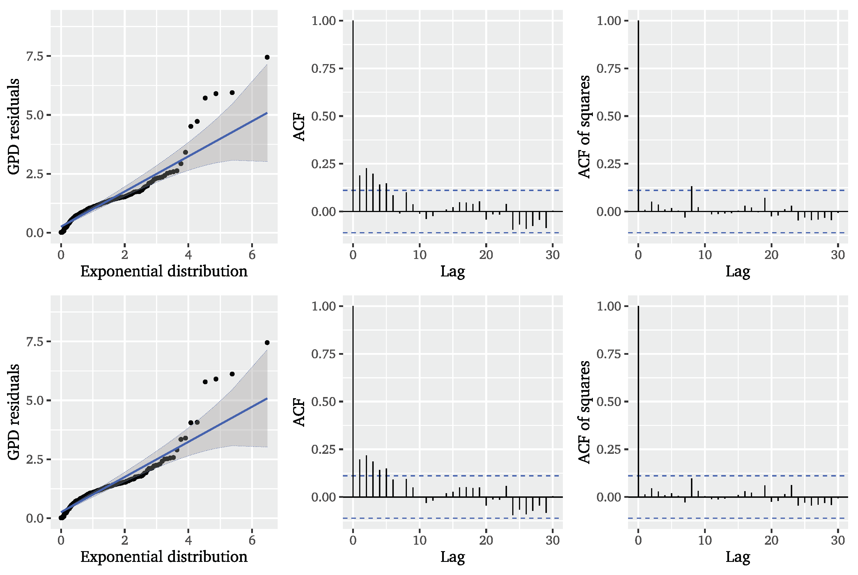 Mathematics 09 02817 g0a2 Mathematics 09 02817 g0a2