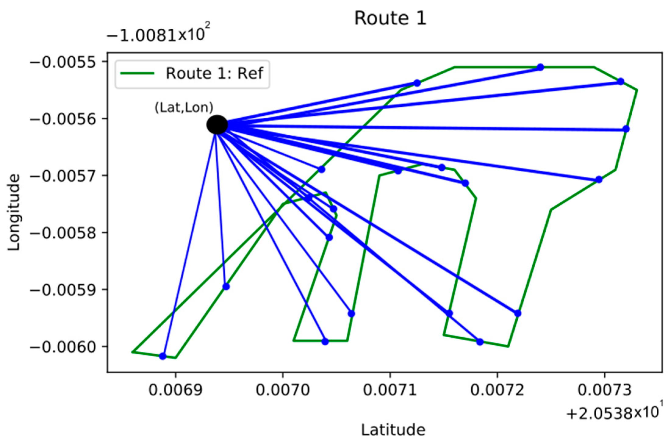 Mathematics 09 02818 g004 550
