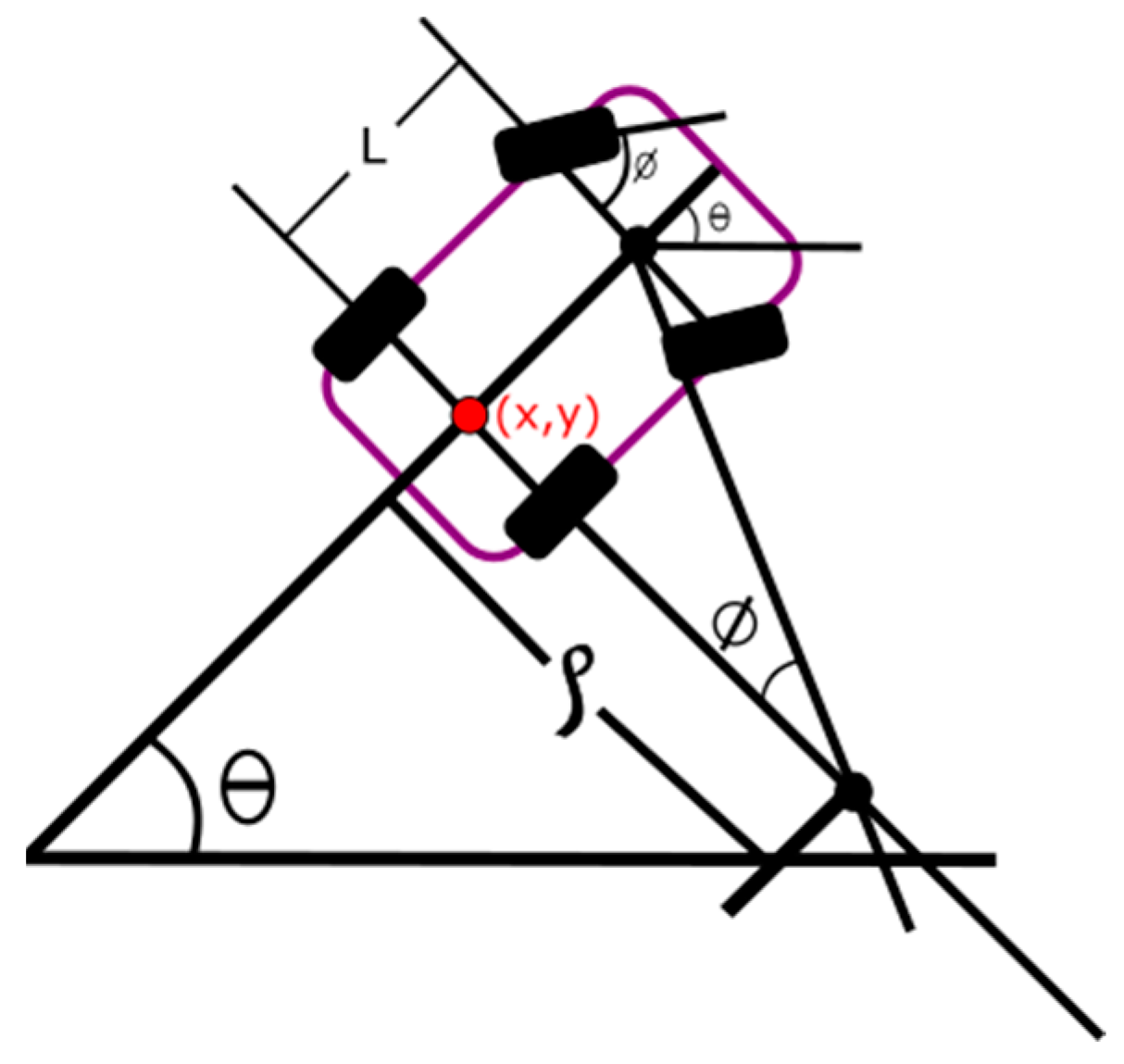 Mathematics 09 02818 g008 550