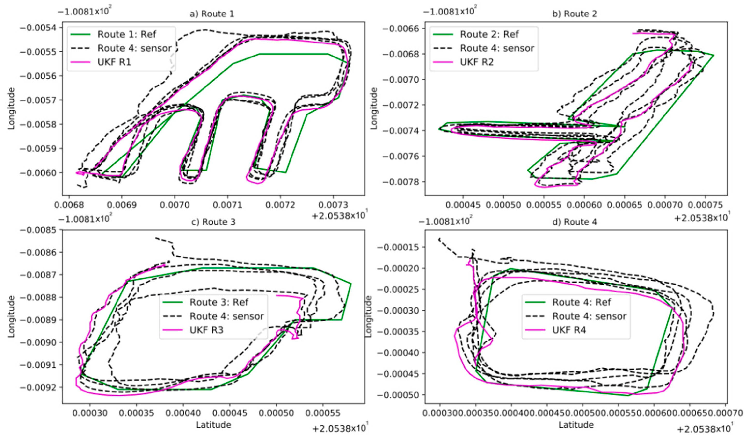 Mathematics 09 02818 g009 550