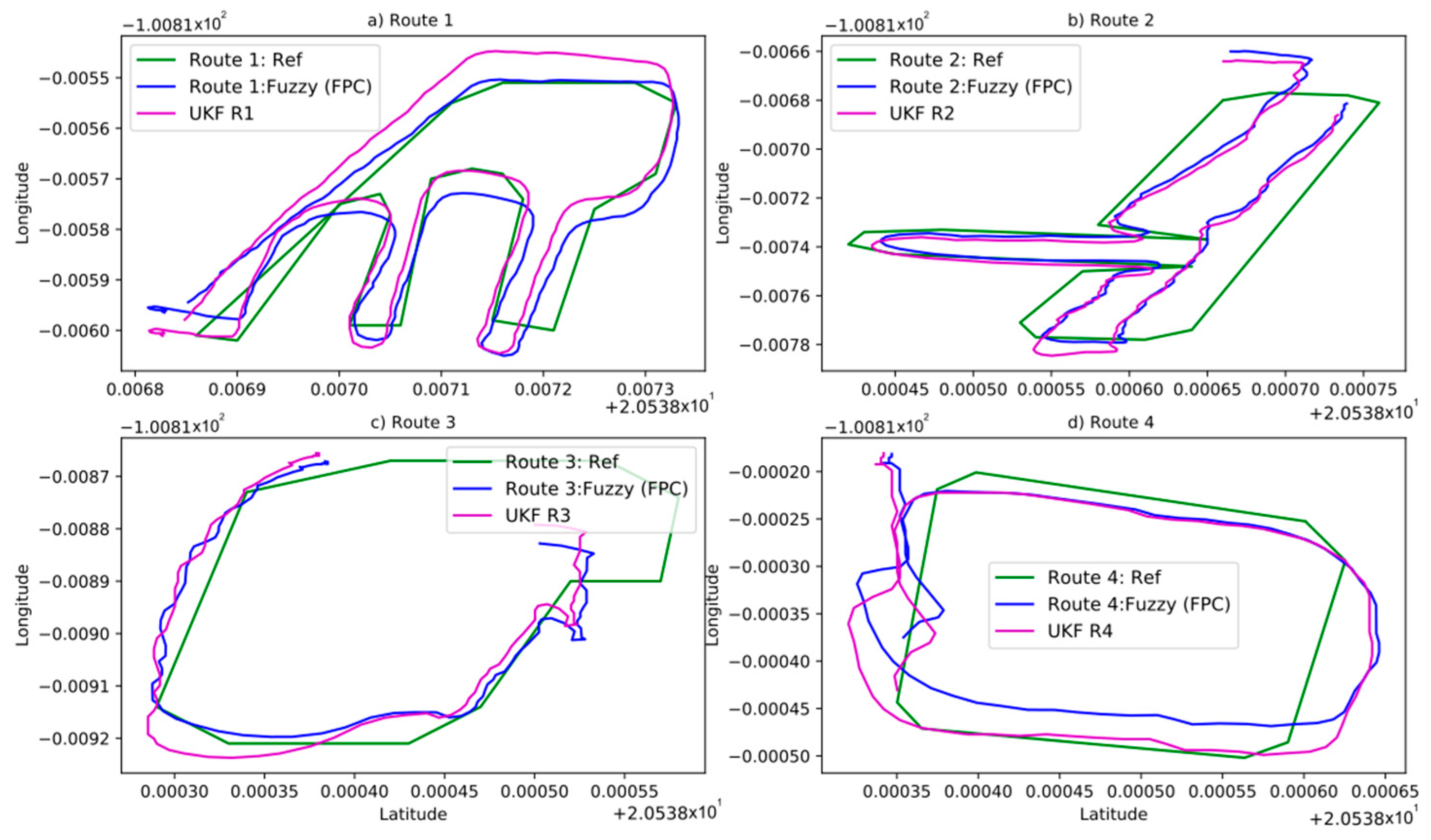 Mathematics 09 02818 g010 550