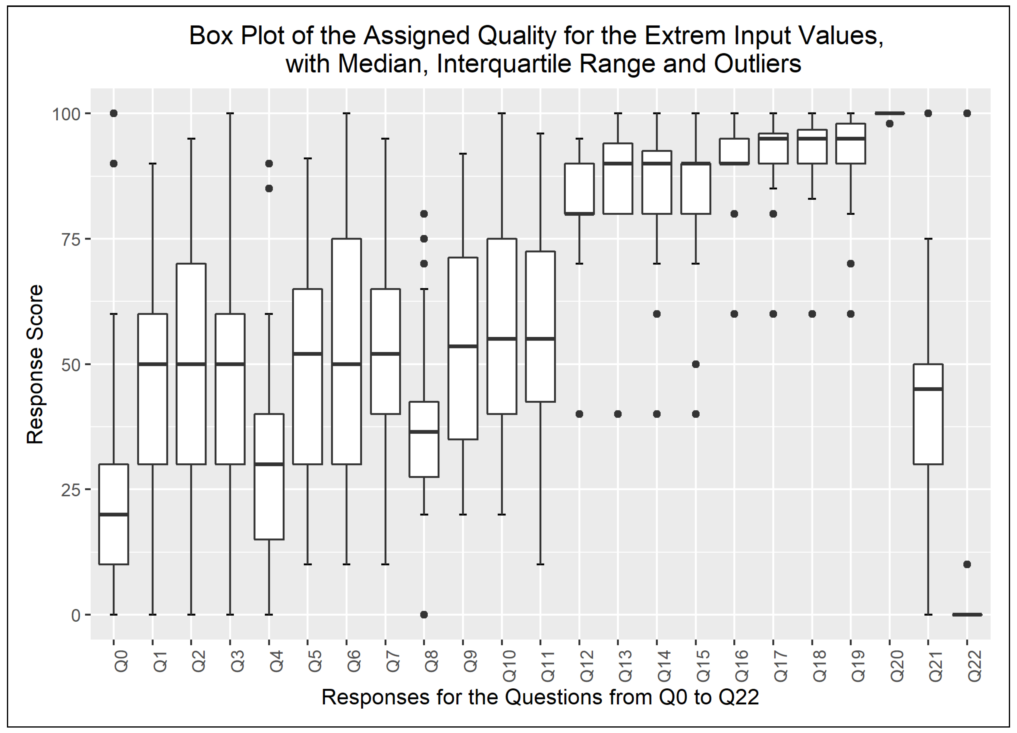 Mathematics 09 02822 g003