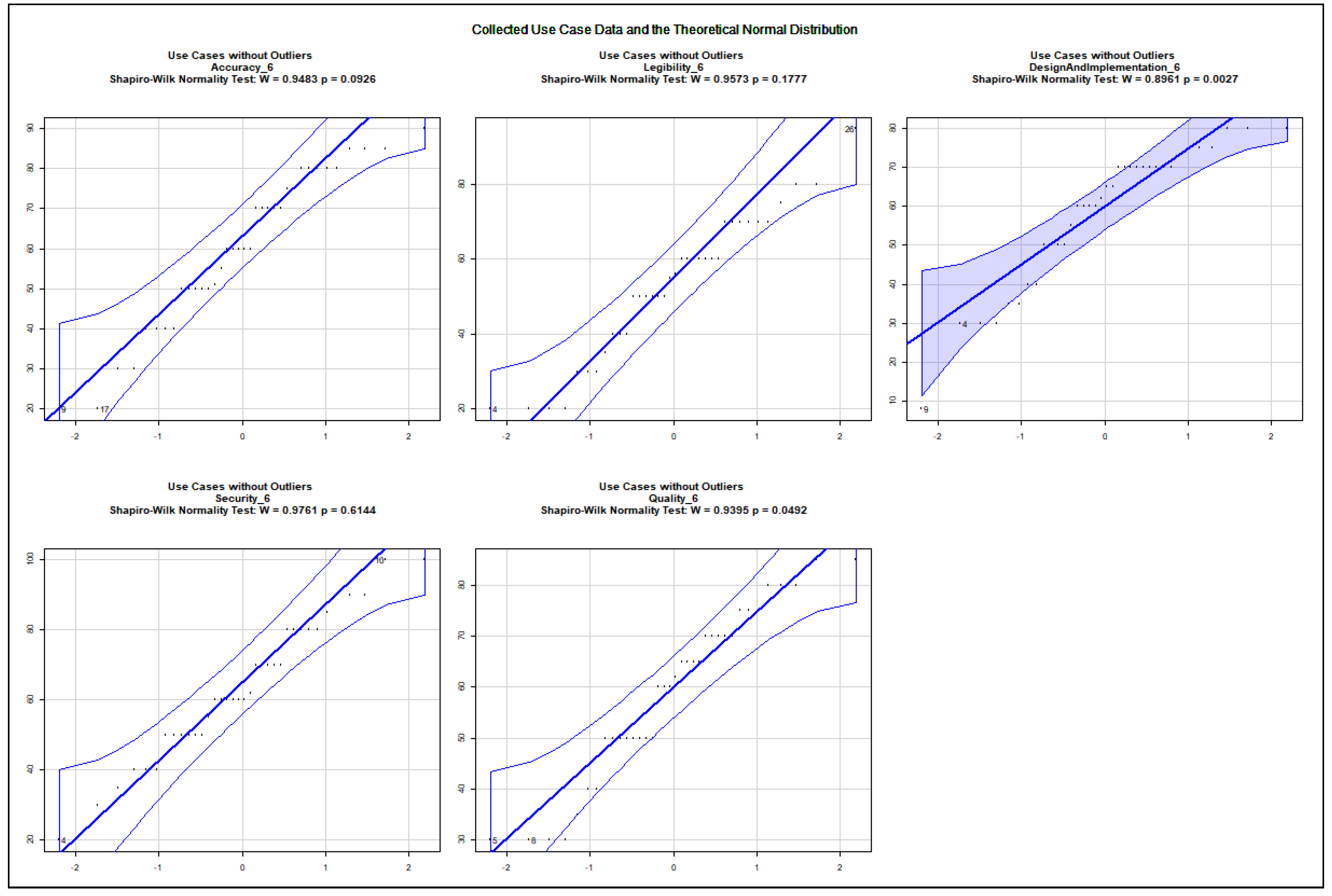 Mathematics 09 02822 g0a10
