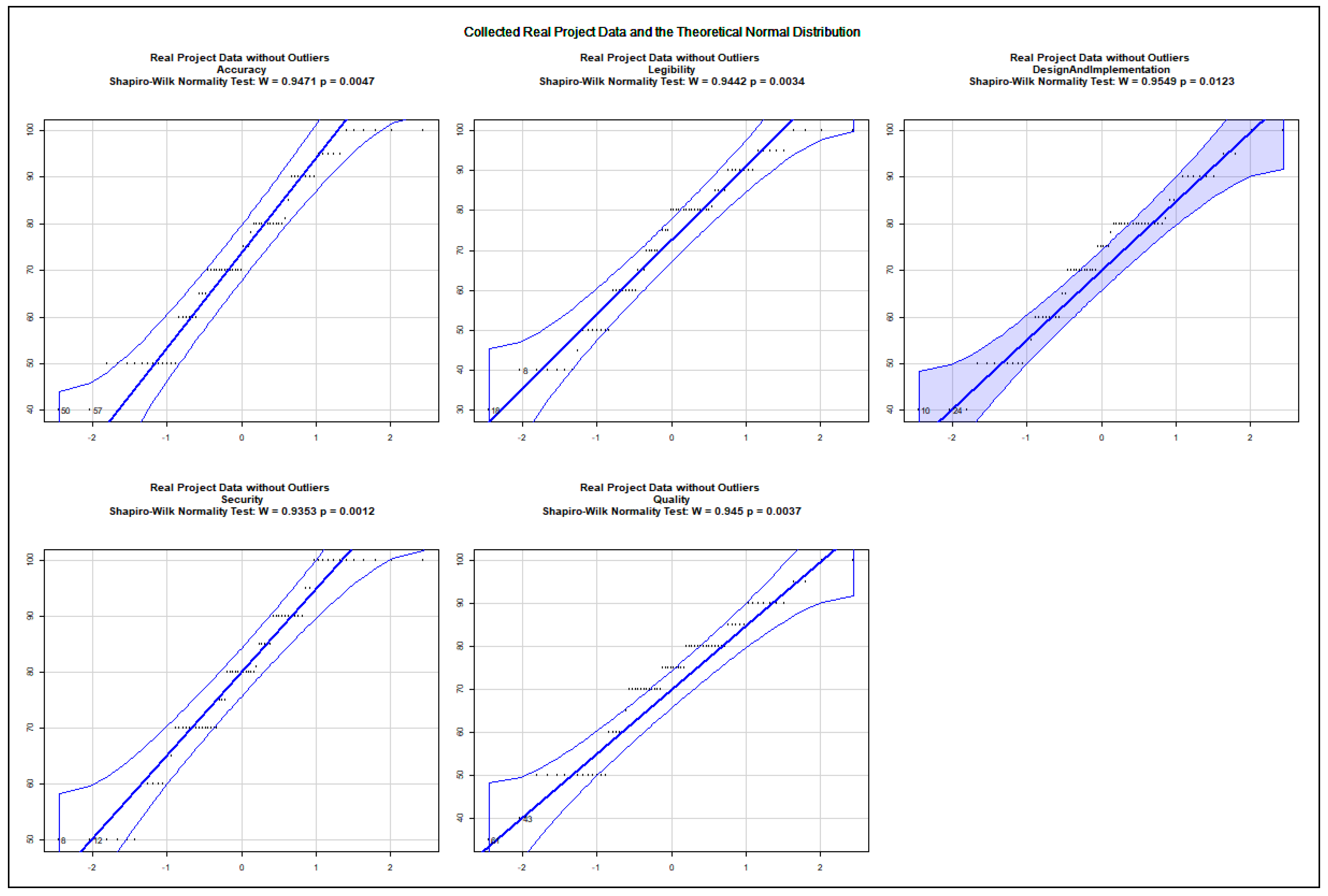 Mathematics 09 02822 g0a13