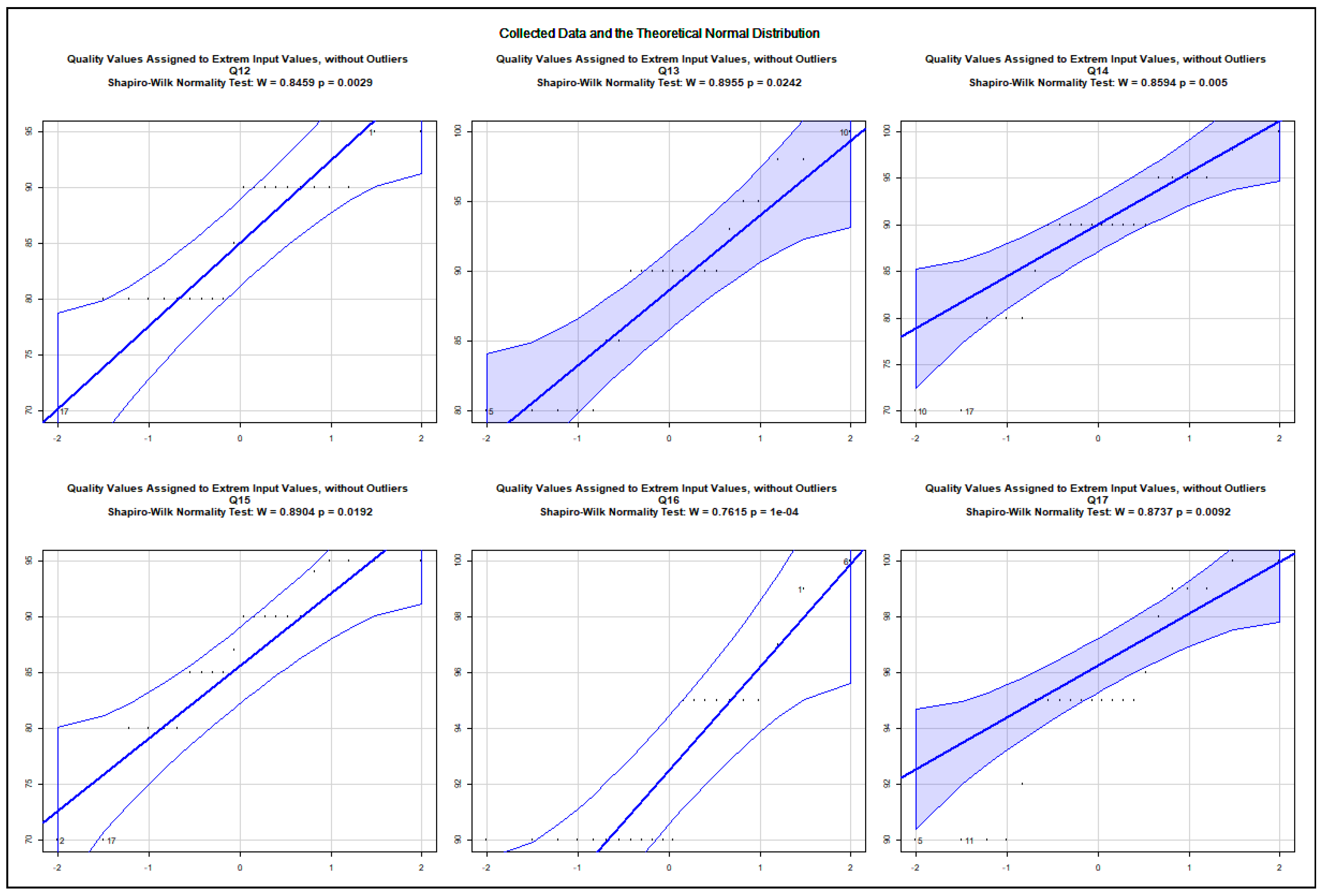 Mathematics 09 02822 g0a16