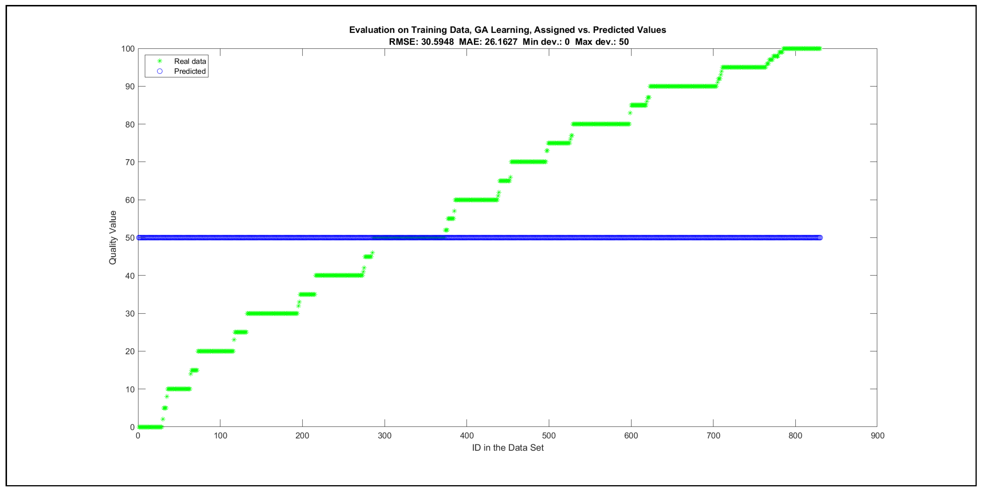 Mathematics 09 02822 g0a22