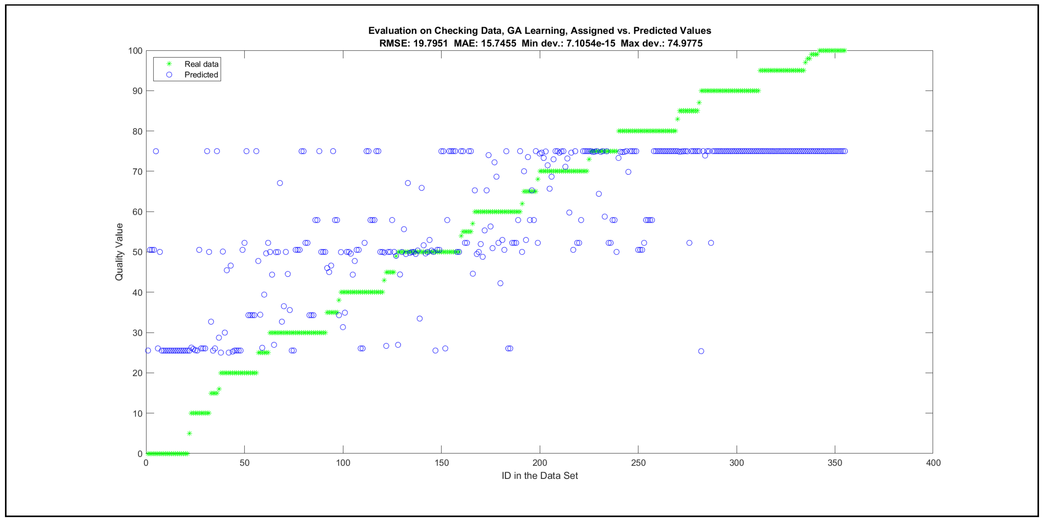 Mathematics 09 02822 g0a25