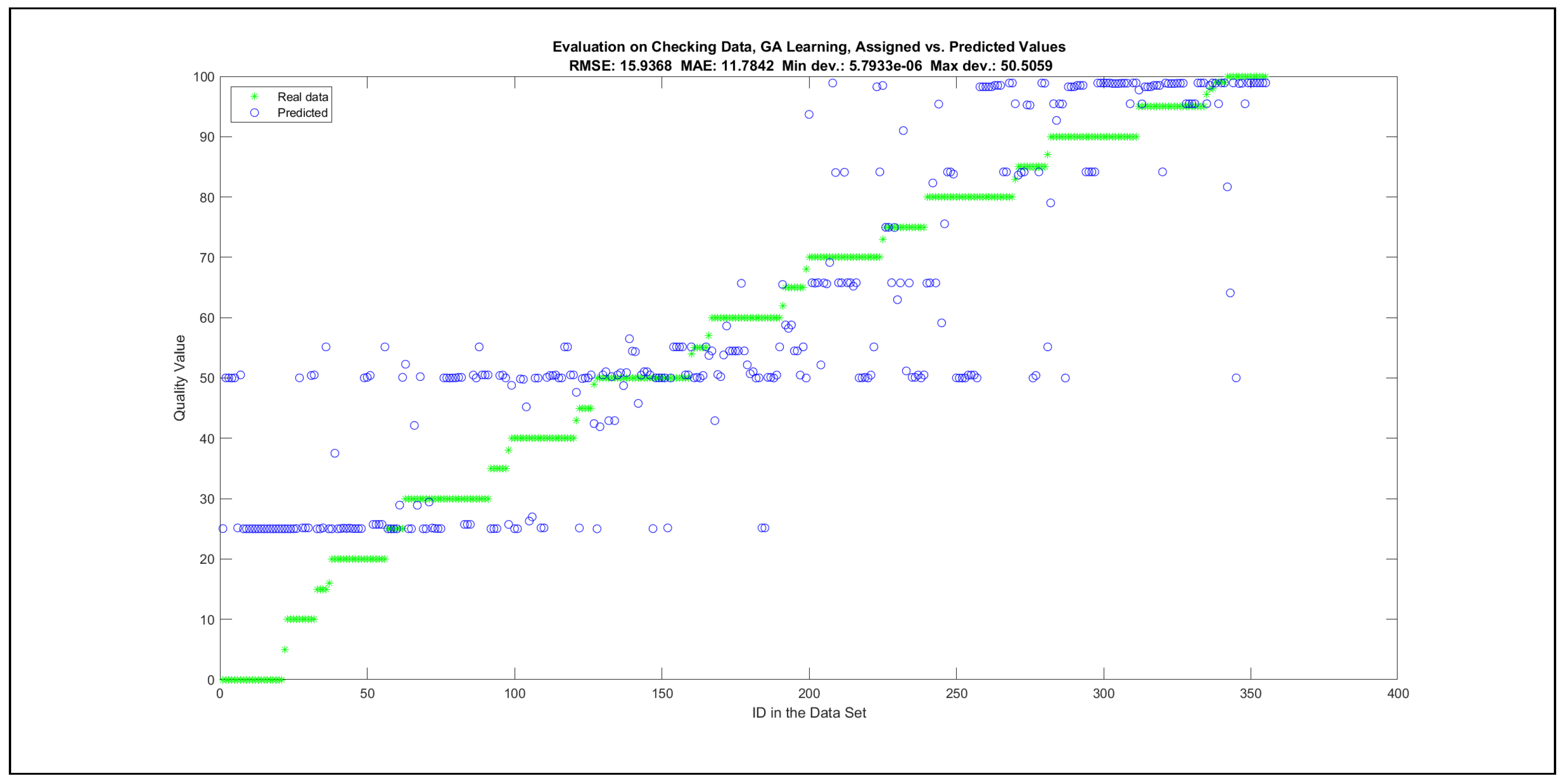 Mathematics 09 02822 g0a28