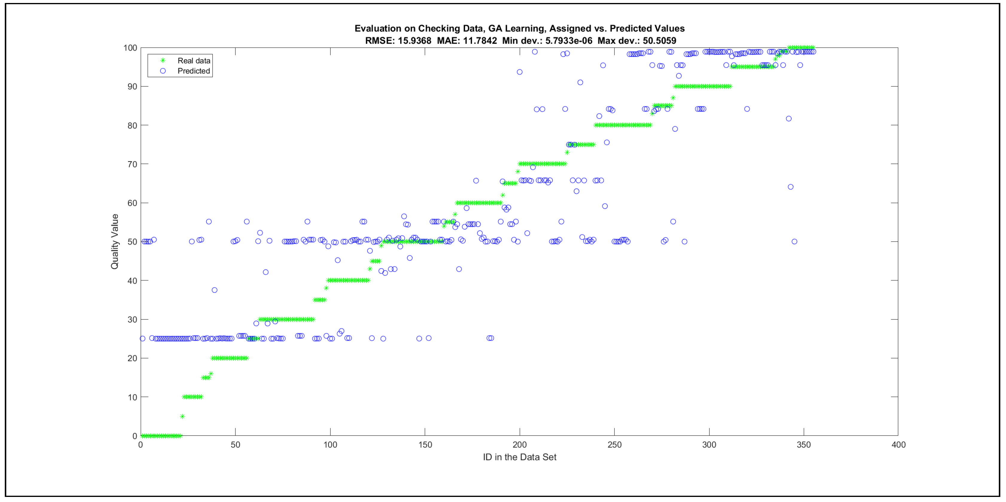 Mathematics 09 02822 g0a29