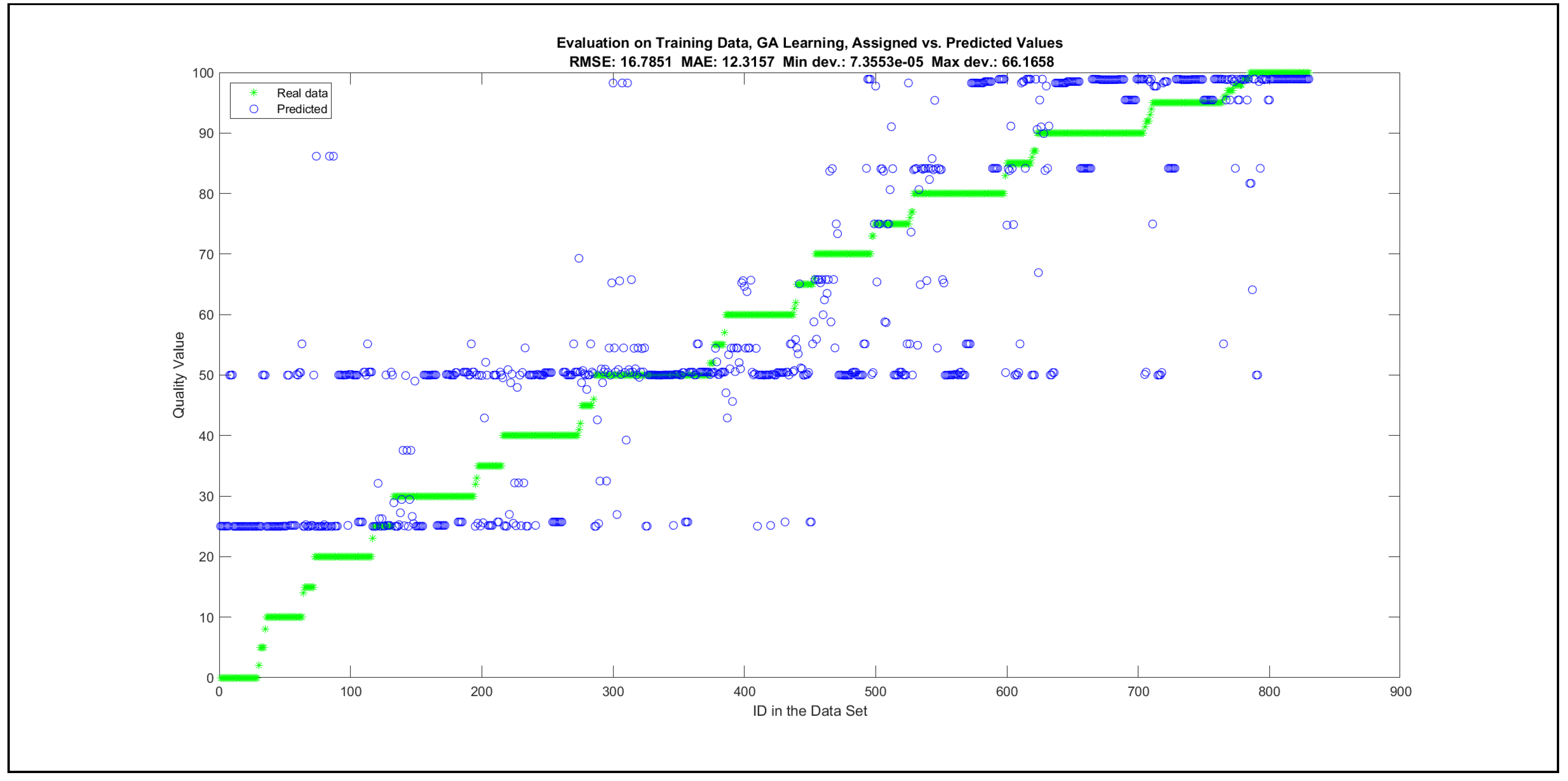 Mathematics 09 02822 g0a31