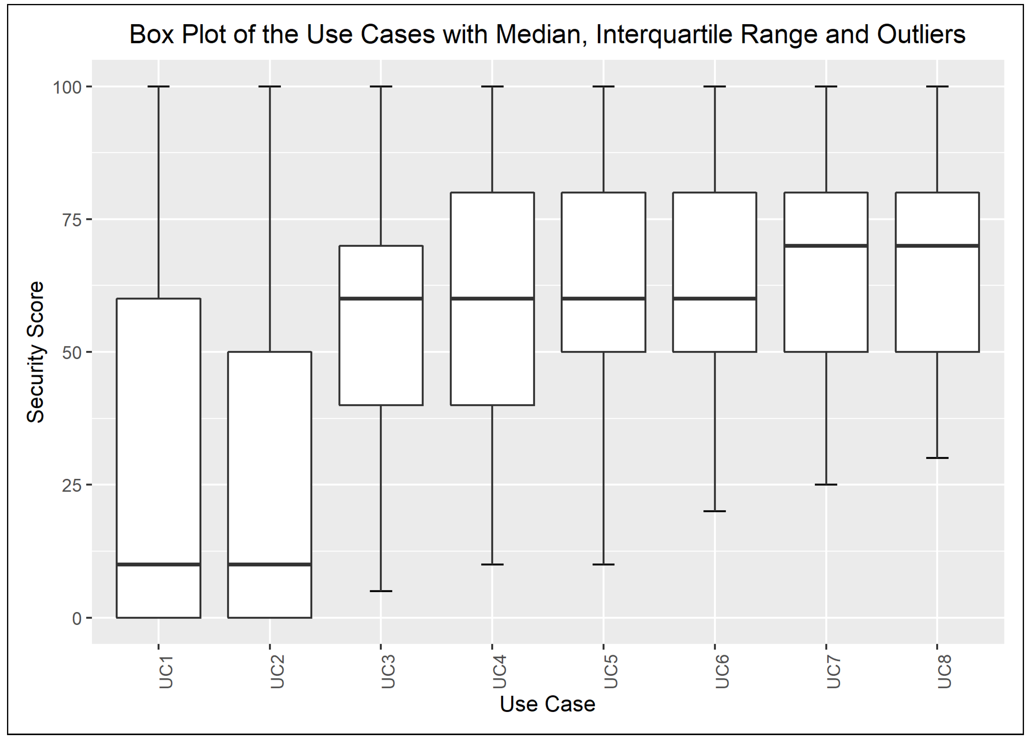 Mathematics 09 02822 g0a4