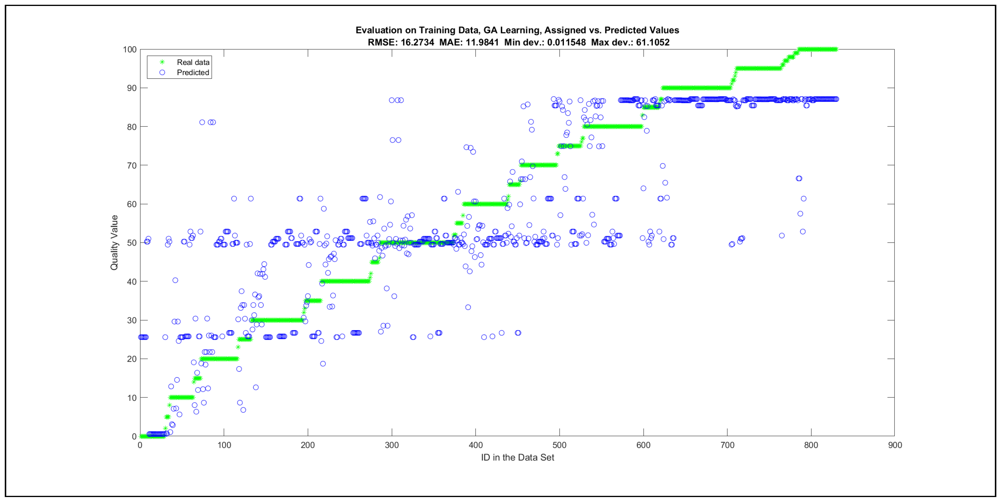 Mathematics 09 02822 g0a43