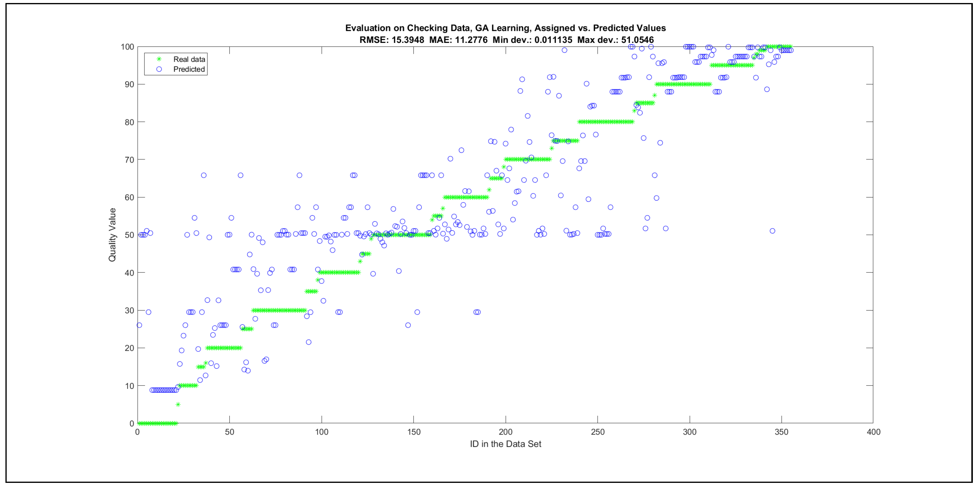 Mathematics 09 02822 g0a45