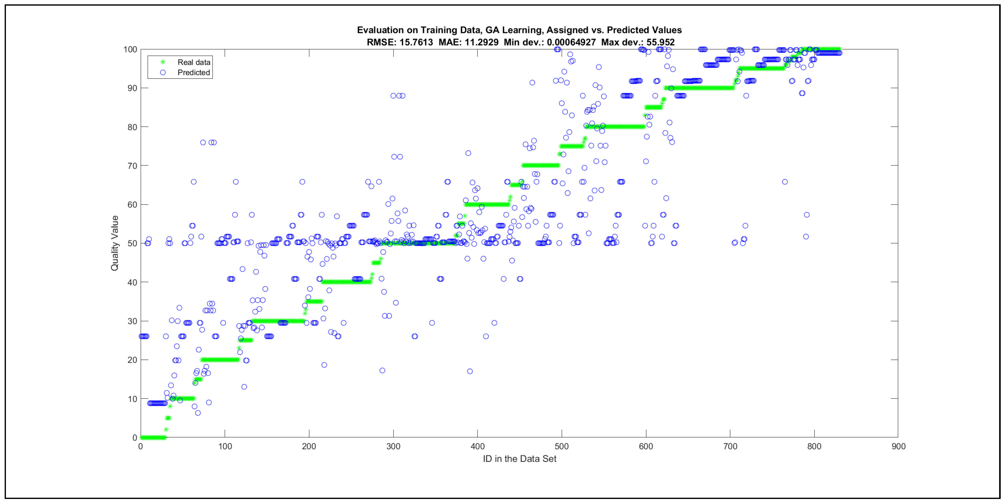 Mathematics 09 02822 g0a47