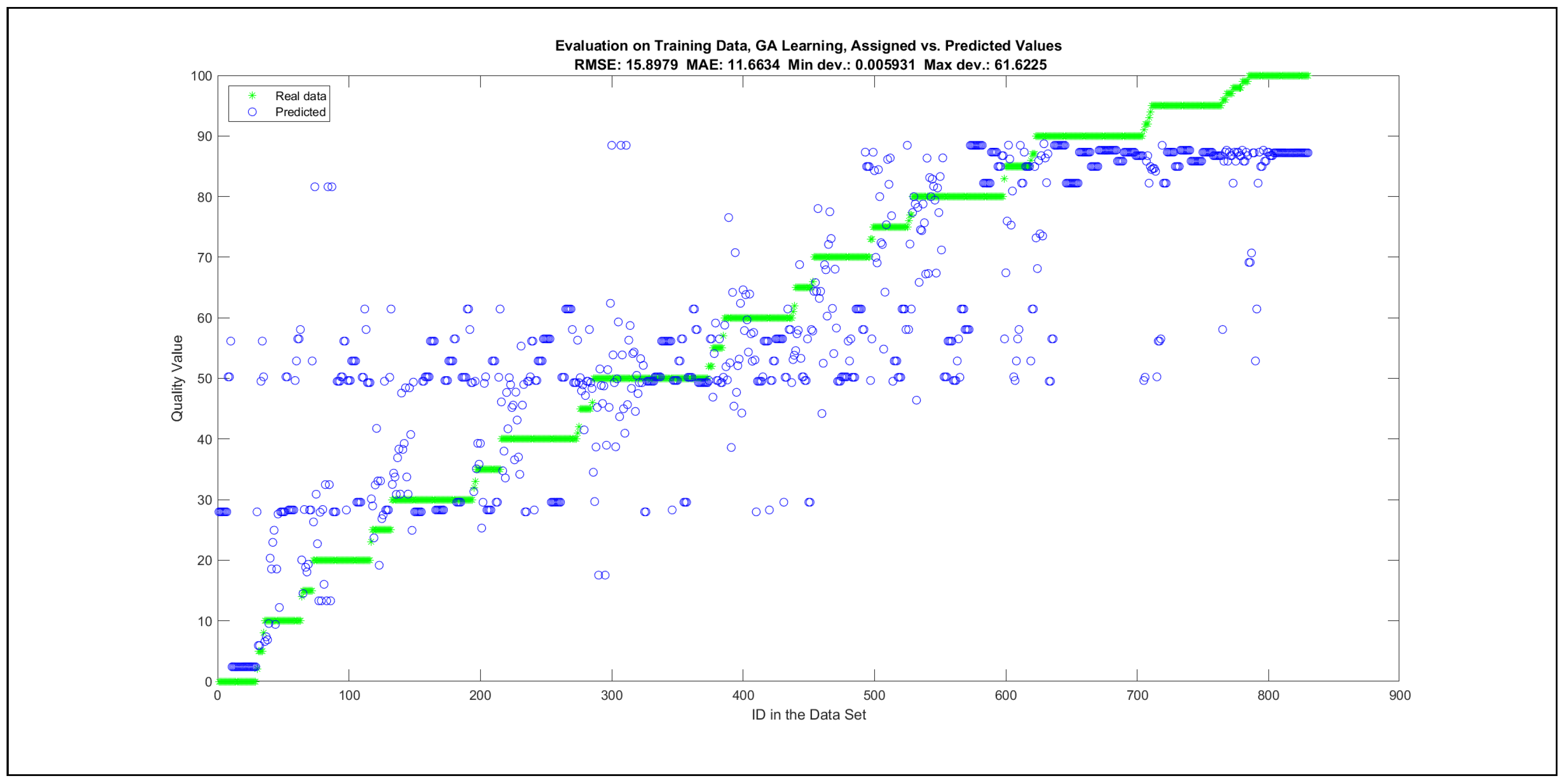Mathematics 09 02822 g0a50