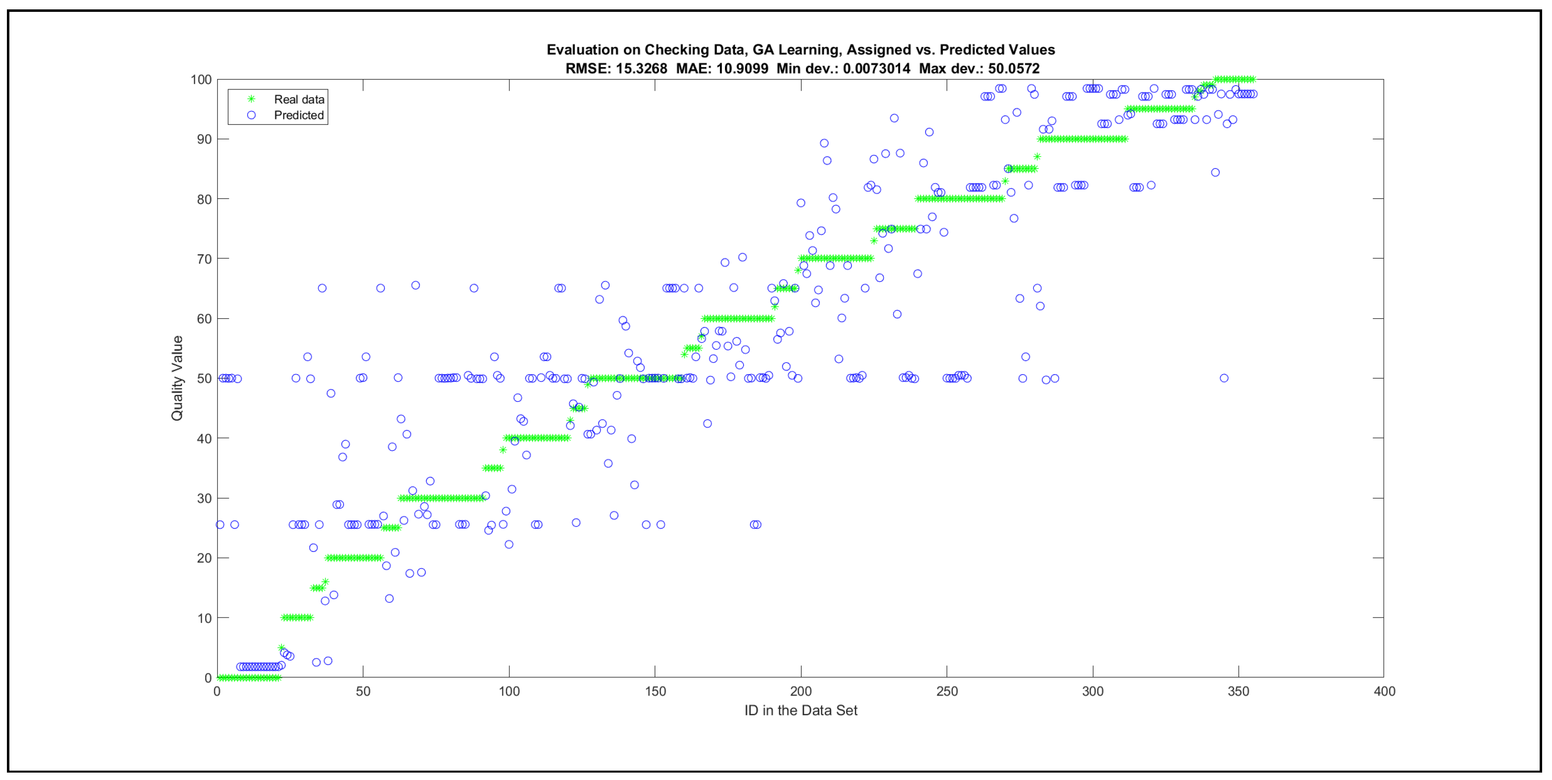 Mathematics 09 02822 g0a52