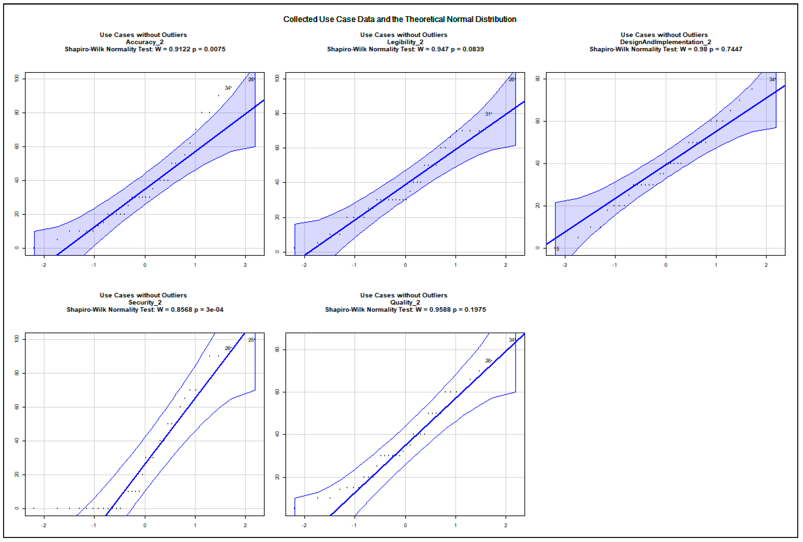 Mathematics 09 02822 g0a6