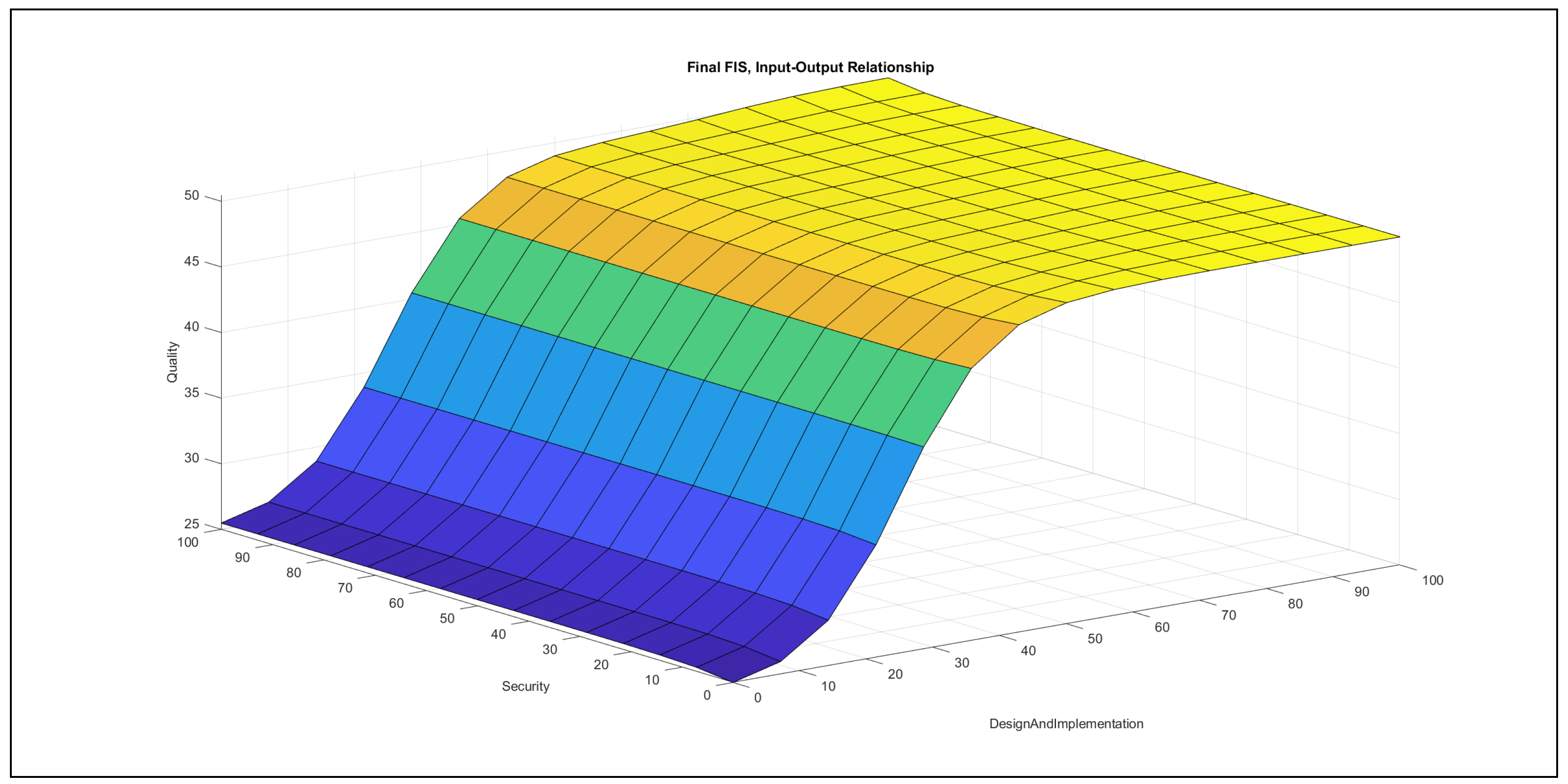 Mathematics 09 02822 g0a65
