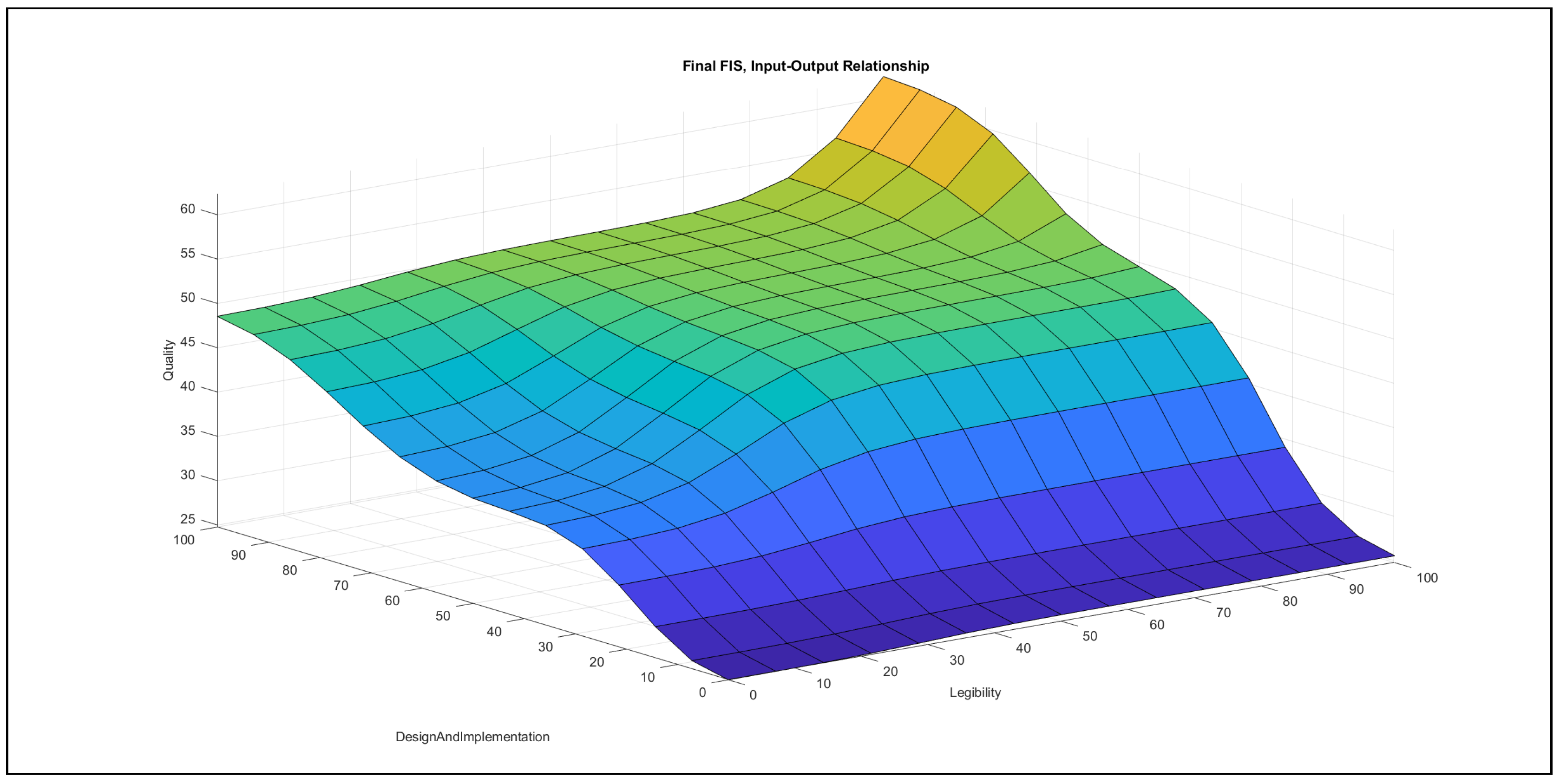 Mathematics 09 02822 g0a69