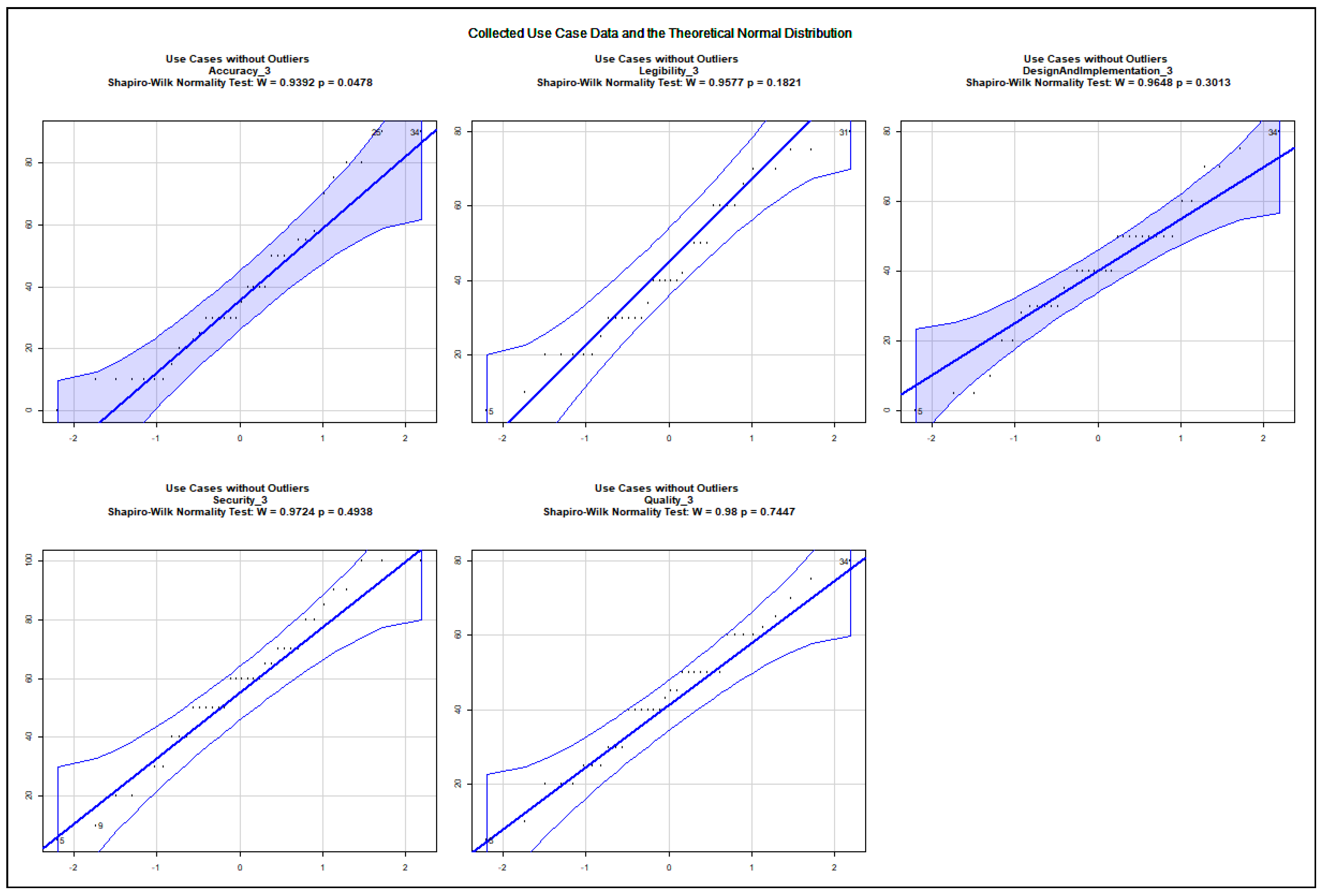 Mathematics 09 02822 g0a7