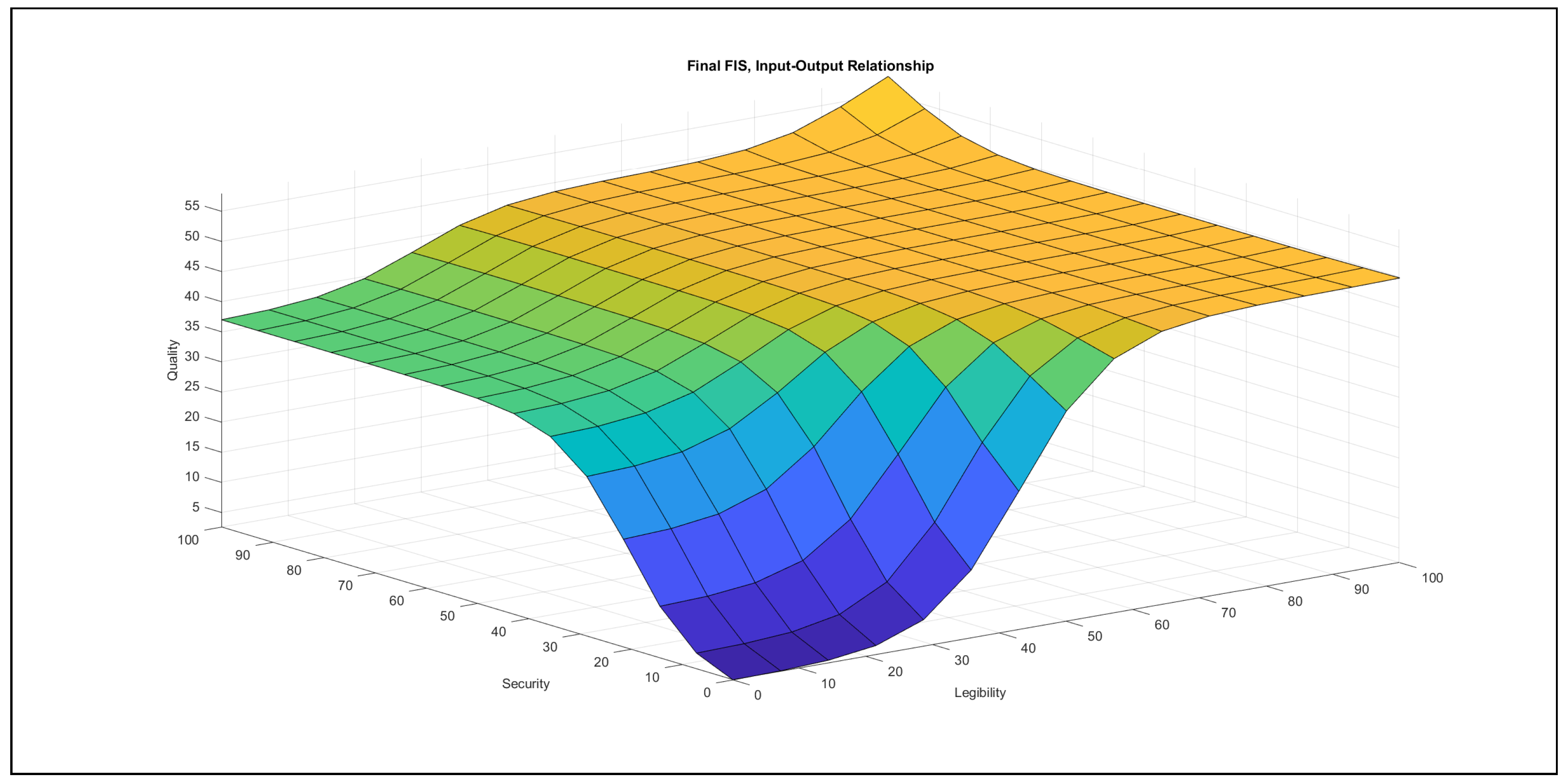 Mathematics 09 02822 g0a70