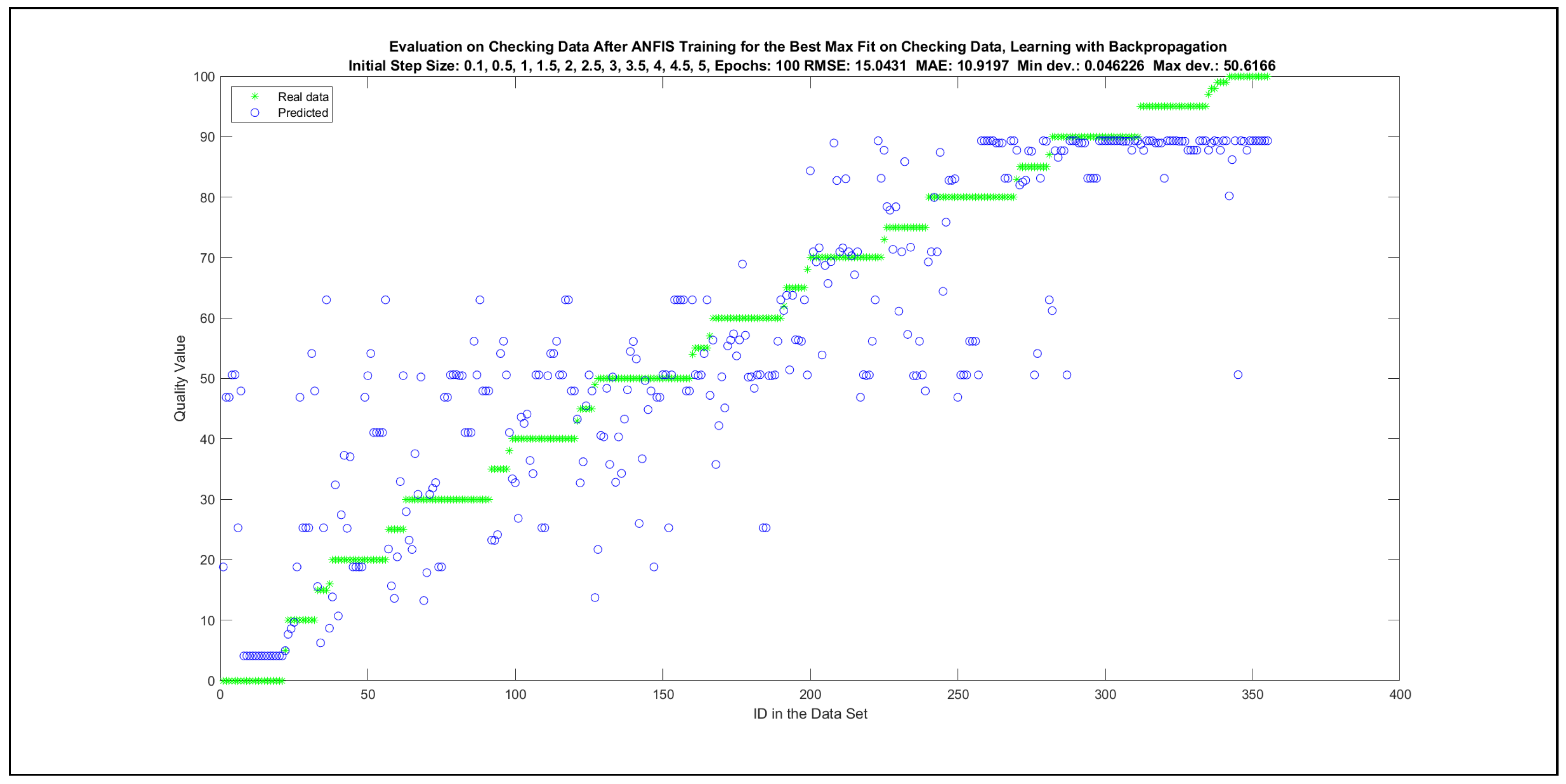 Mathematics 09 02822 g0a72