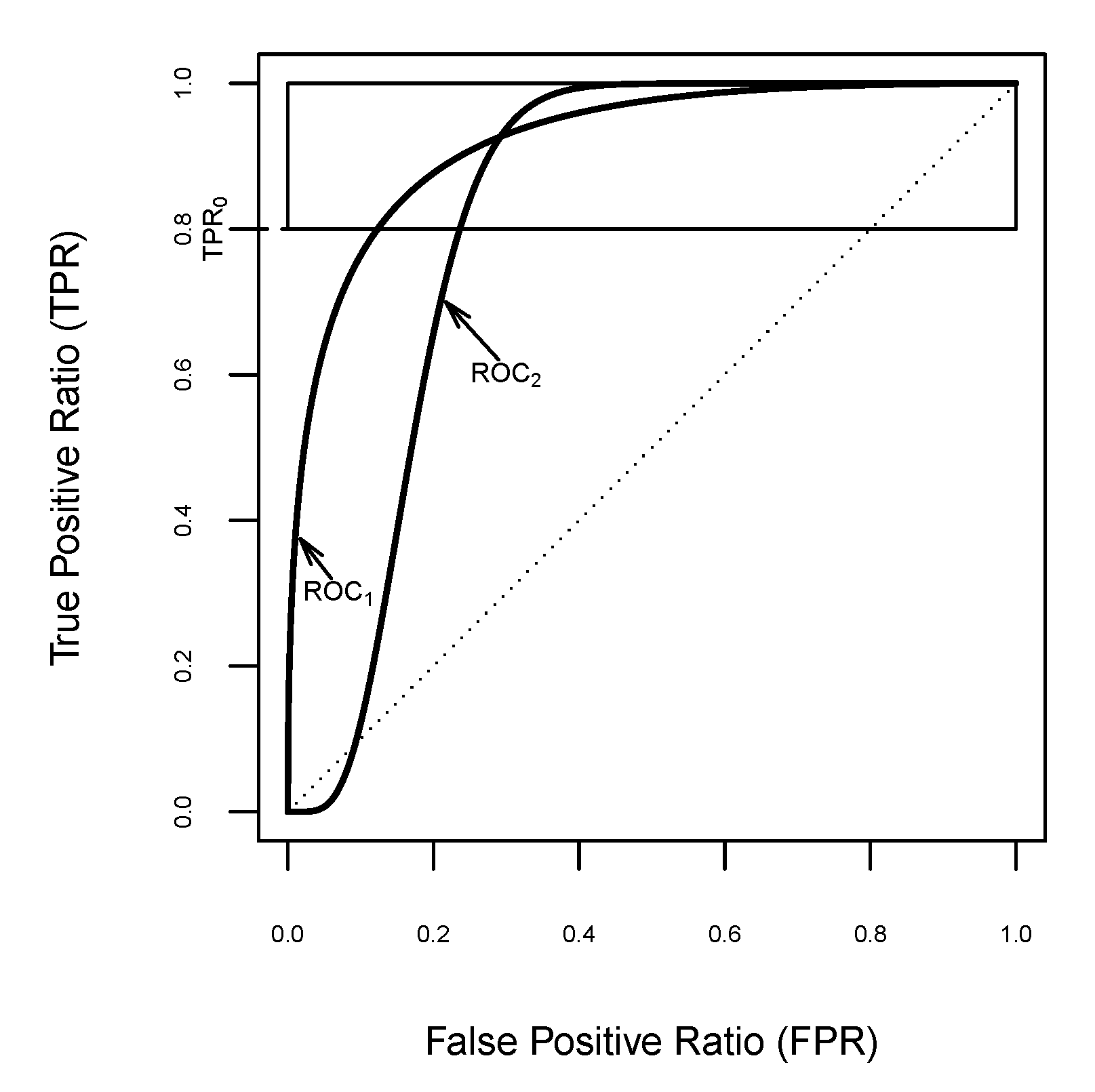 Mathematics 09 02826 g002 Mathematics 09 02826 g002