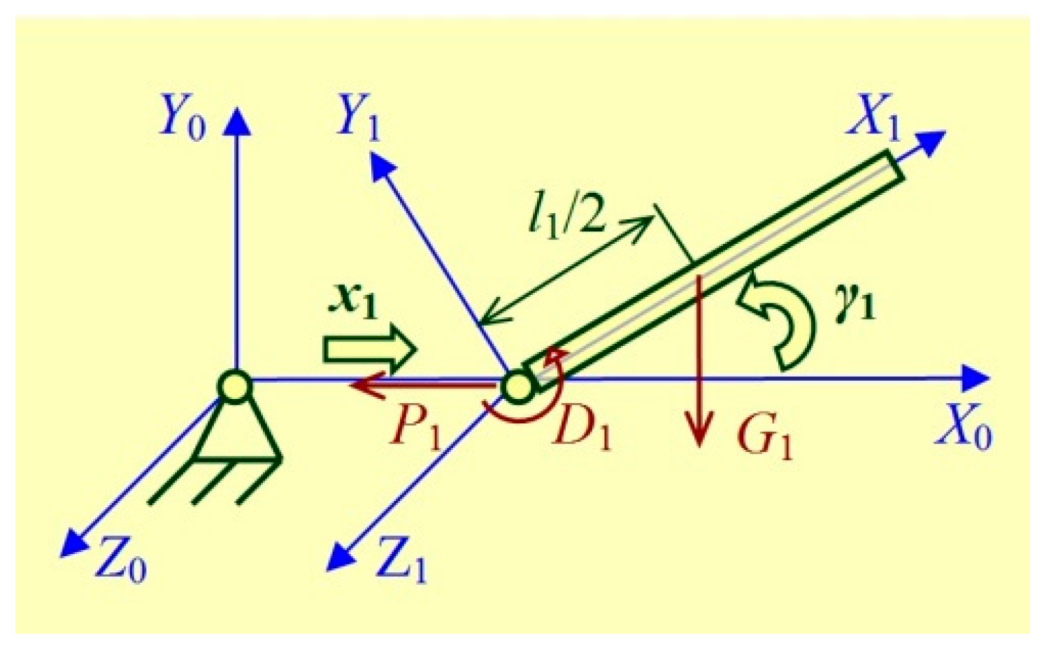 Mathematics 09 02828 g003 550