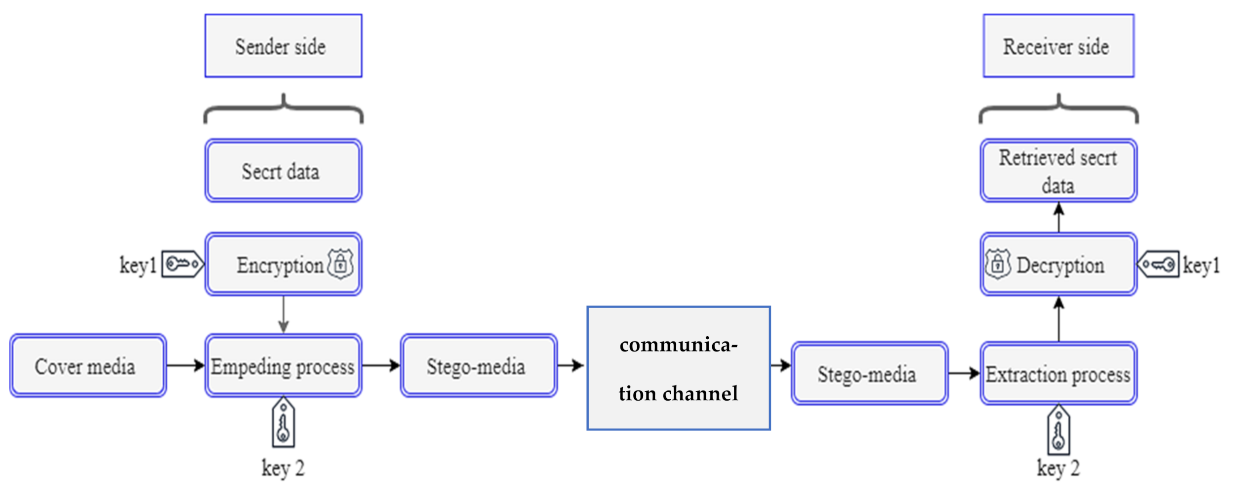 Mathematics 09 02829 g003 550