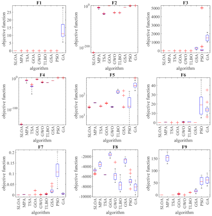 Mathematics 09 02832 g002a 550