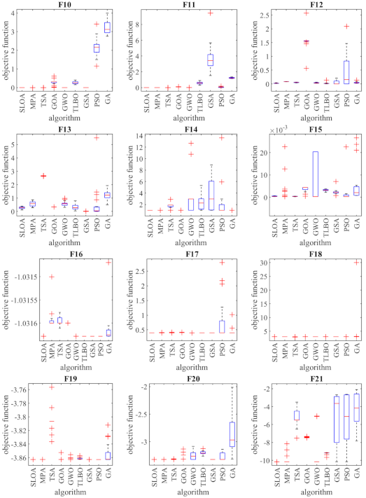 Mathematics 09 02832 g002b 550